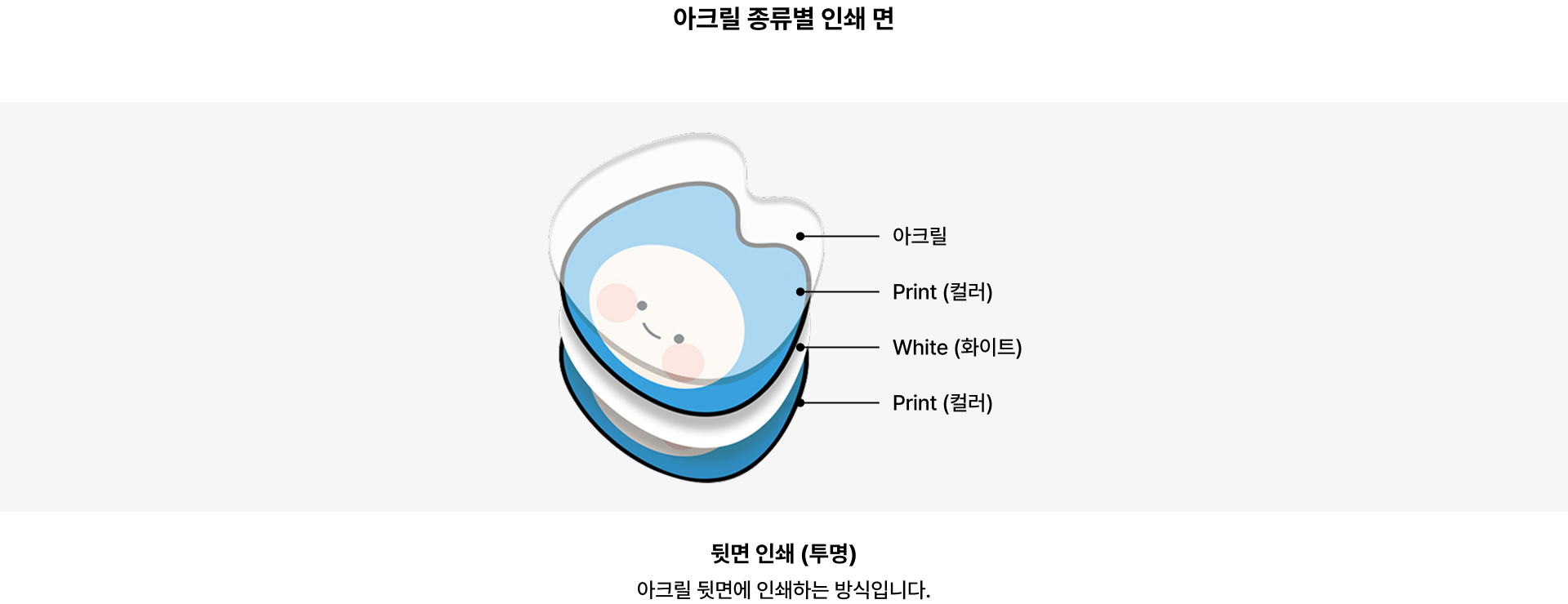 메지루시-제작가이드-01-KR.png