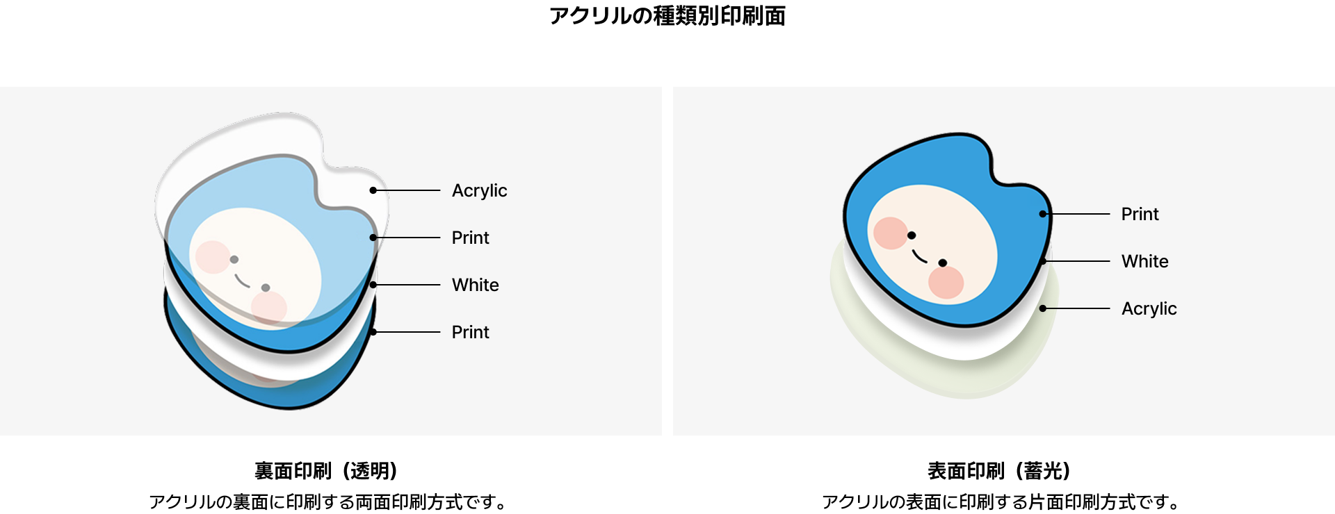 아크릴-종류별-인쇄-면-JP (2).png