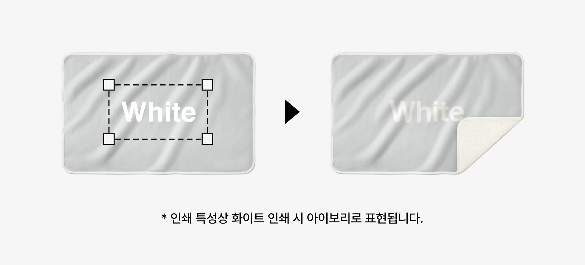 밍크 담요-POD-인쇄 안내-pc.png