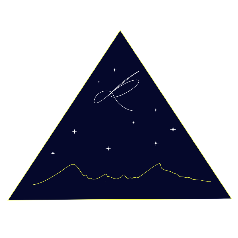 creator profile