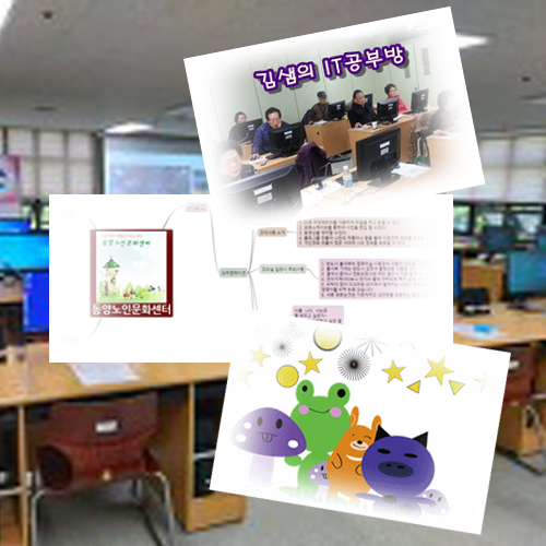 creator profile