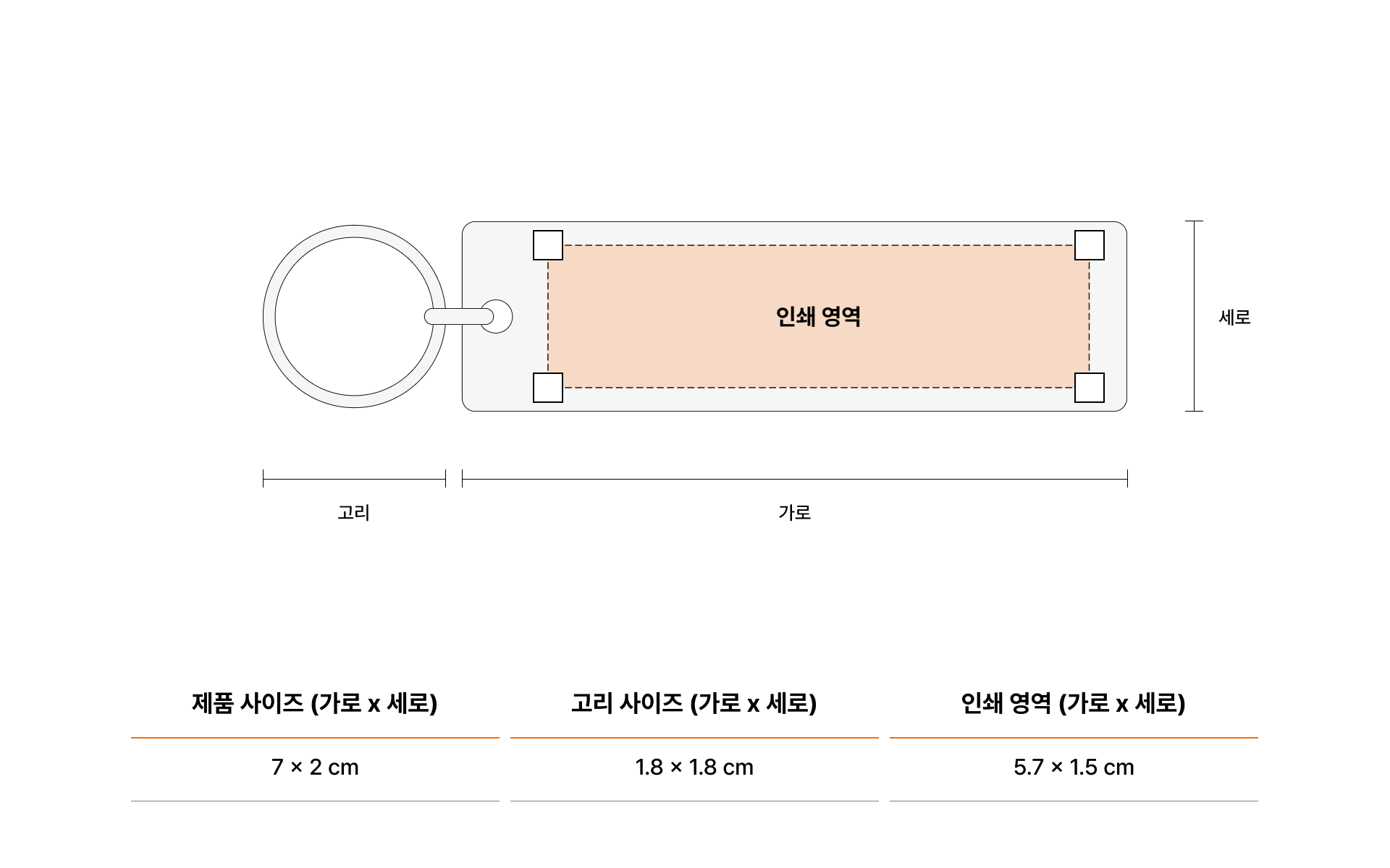 자동차 번호판 키링-자동차 키, 열쇠고리, 가방 액세서리 등 분실 방지, 비상 연락처 표시 등 다양한 상황에 활용할 수 있는 번호판 키링 입니다. 1개부터 커스텀 제작이 가능한 세련된 신형 자동차 번호판 키링! 실제 번호판을 그대로 축소해 디테일과 퀄리티를 살렸으며, 원하는 번호와 문구로 단 하나뿐인 맞춤 제작이 가능합니다. 발렛파킹, 서비스센터 커스텀 제작 상품, 마플