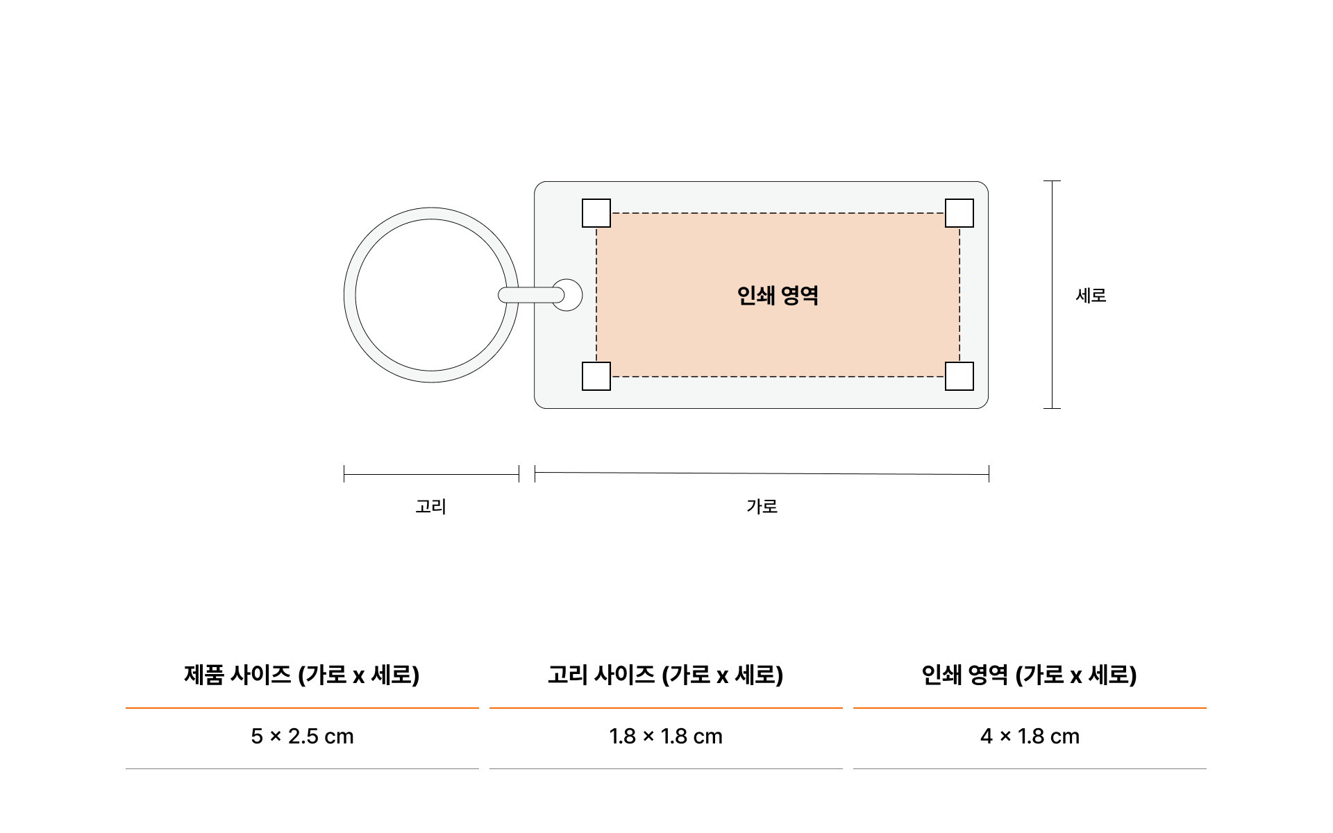 자동차 번호판 키링 (구)-자동차 키, 열쇠고리, 가방 액세서리 등 분실 방지, 비상 연락처 표시 등 다양한 상황에 활용할 수 있는 번호판 키링 입니다. 1개부터 커스텀 제작이 가능한 레트로 감성 가득한 구형 자동차 번호판 키링! 실제 번호판을 그대로 축소해 디테일과 퀄리티를 살렸으며, 원하는 번호와 문구로 단 하나뿐인 맞춤 제작이 가능합니다. 발렛파킹, 서비스센터 커스텀 제작 상품, 마플