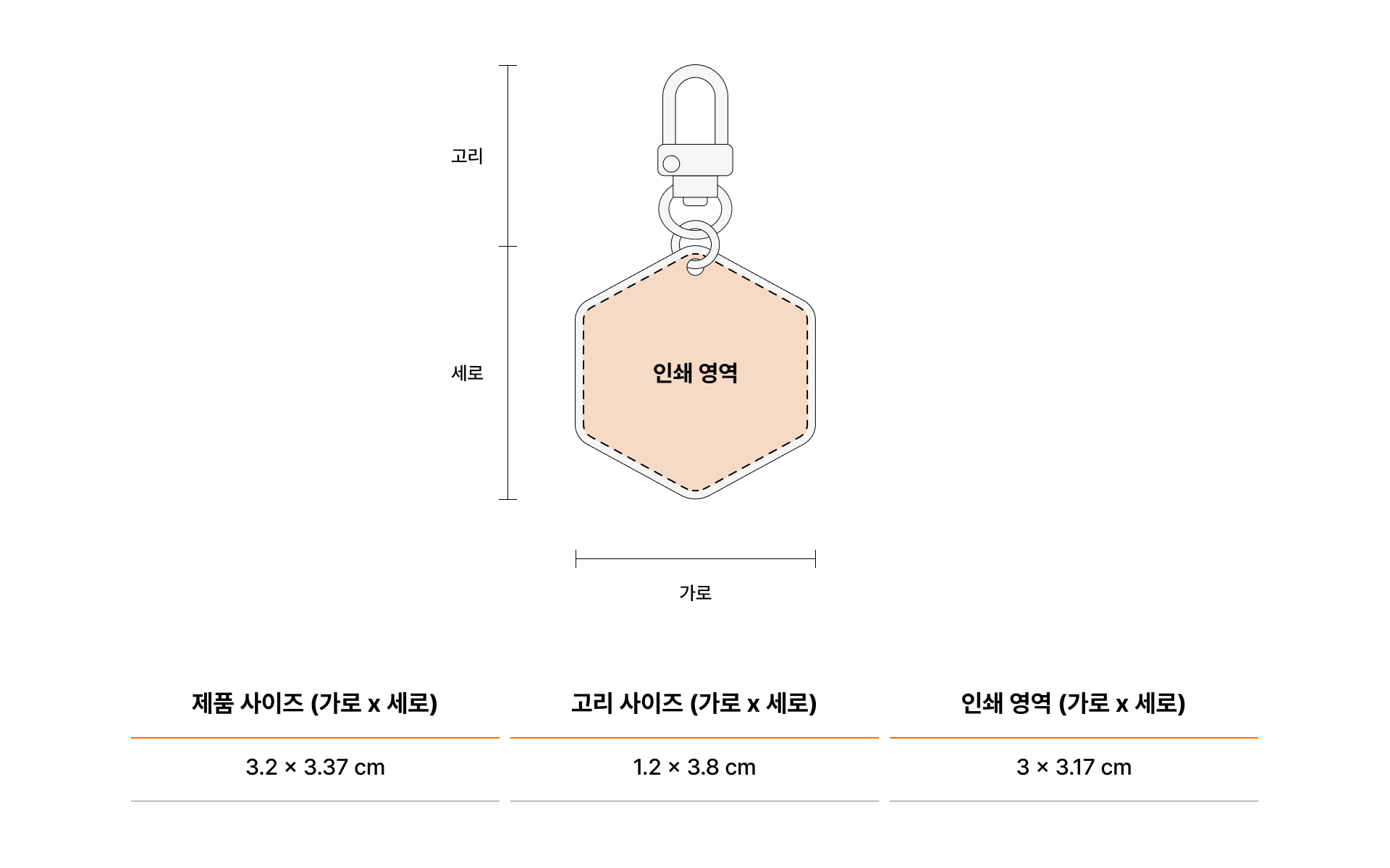 강아지 인식표 키링 (육각형)-반려동물을 위한 특별한 인식표 키링입니다. 육각형 구조가 주는 독특한 실루엣으로 반려동물의 개성과 취향을 담기에 제격인 디자인. 감각적인 투톤 컬러와 정교한 각인으로 완성도 높은 커스터마이징이 가능해요. 인식표·이름표·네임택으로 모두 활용 가능하며, 각인은 쉽게 지워지지 않아 오랫동안 유지돼요. 커스텀 제작 상품, 마플