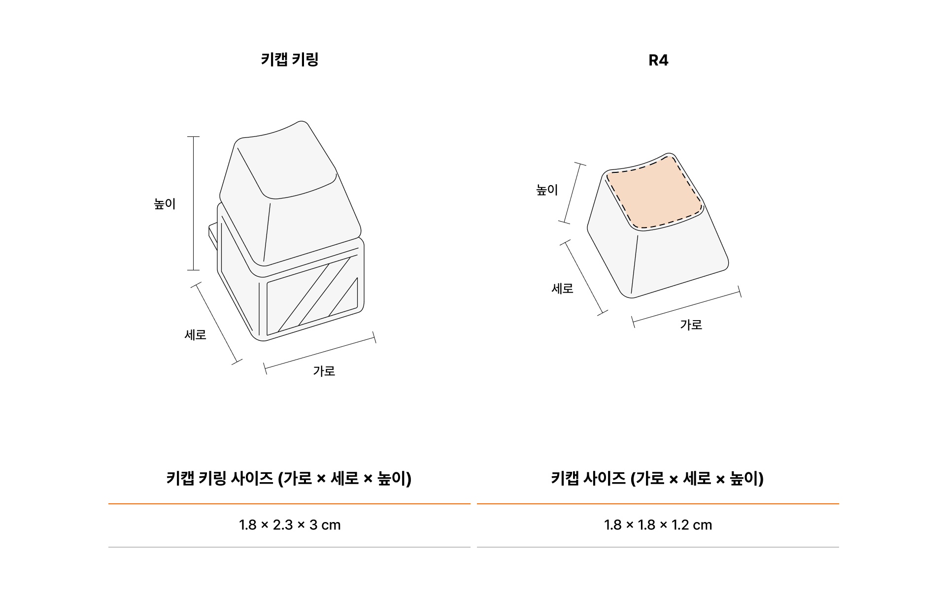 LED 레진 키캡 키링-고투명 레진으로 제작되어 원하는 디자인을 선명하게 표현할 수 있습니다. 고투명 레진 키캡 키링은 9종의 다양한 LED 컬러와 결합되어 화려하게 빛나는 액세서리로 변신합니다. 커스텀 디자인이 가능하여 나만의 디자인으로 키링을 제작할 수 있으며, 팬 굿즈나 브랜드 프로모션용 아이템으로 완벽합니다.  커스텀 제작 상품, 마플