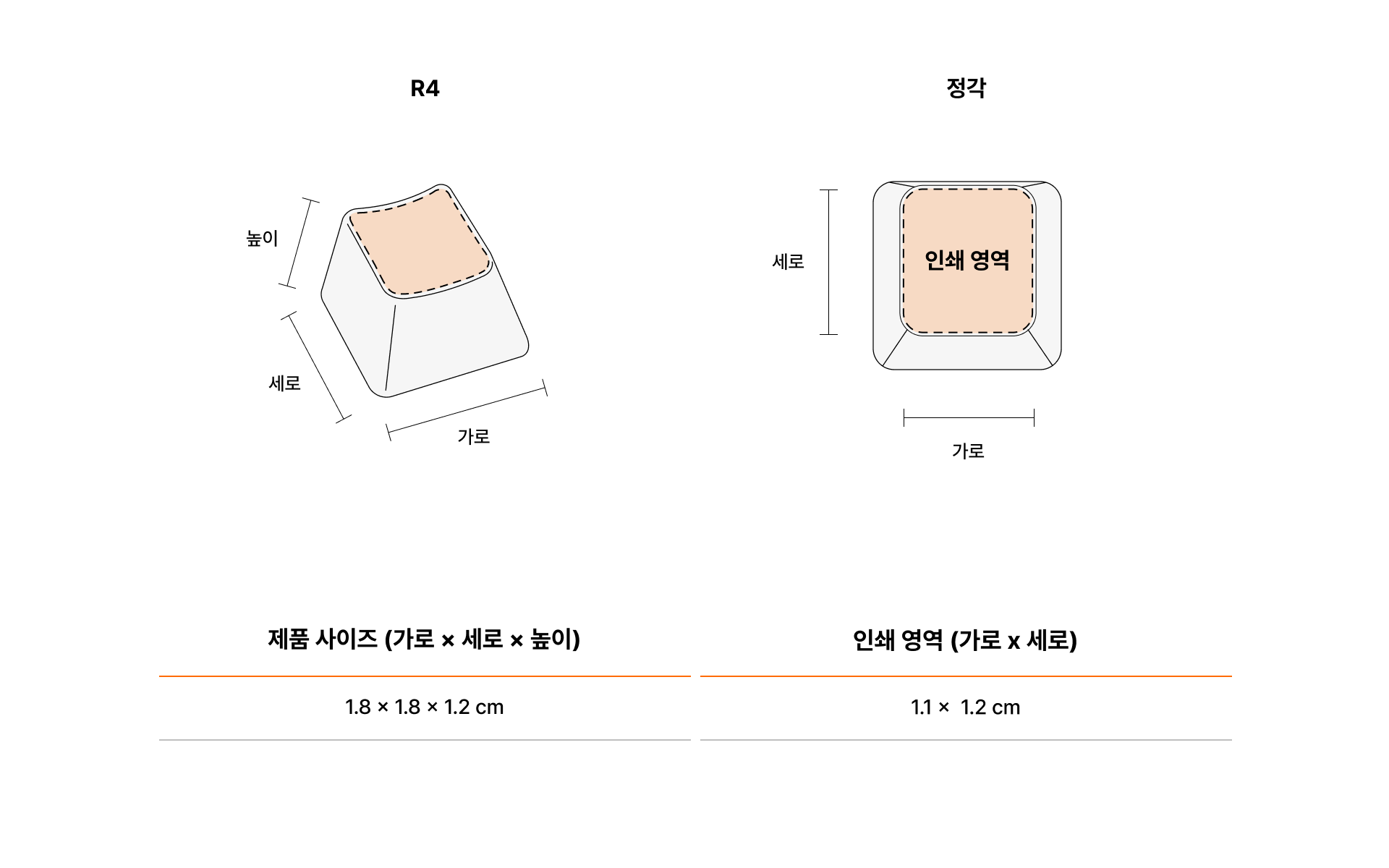 레진 키캡 (R4) -기계식 키보드에 꽂아 사용할 수 있는 고투명 레진의 포인트 키캡입니다. 커스텀이 가능한 고투명 레진 키캡으로, LED 키보드에서 빛이 투과되어 멋진 효과를 제공합니다. 팬 굿즈, 브랜드 굿즈 등으로 활용 가능합니다. 풀 컬러 인쇄로 선명한 이미지를 담을 수 있어 커스텀 제작 상품, 마플