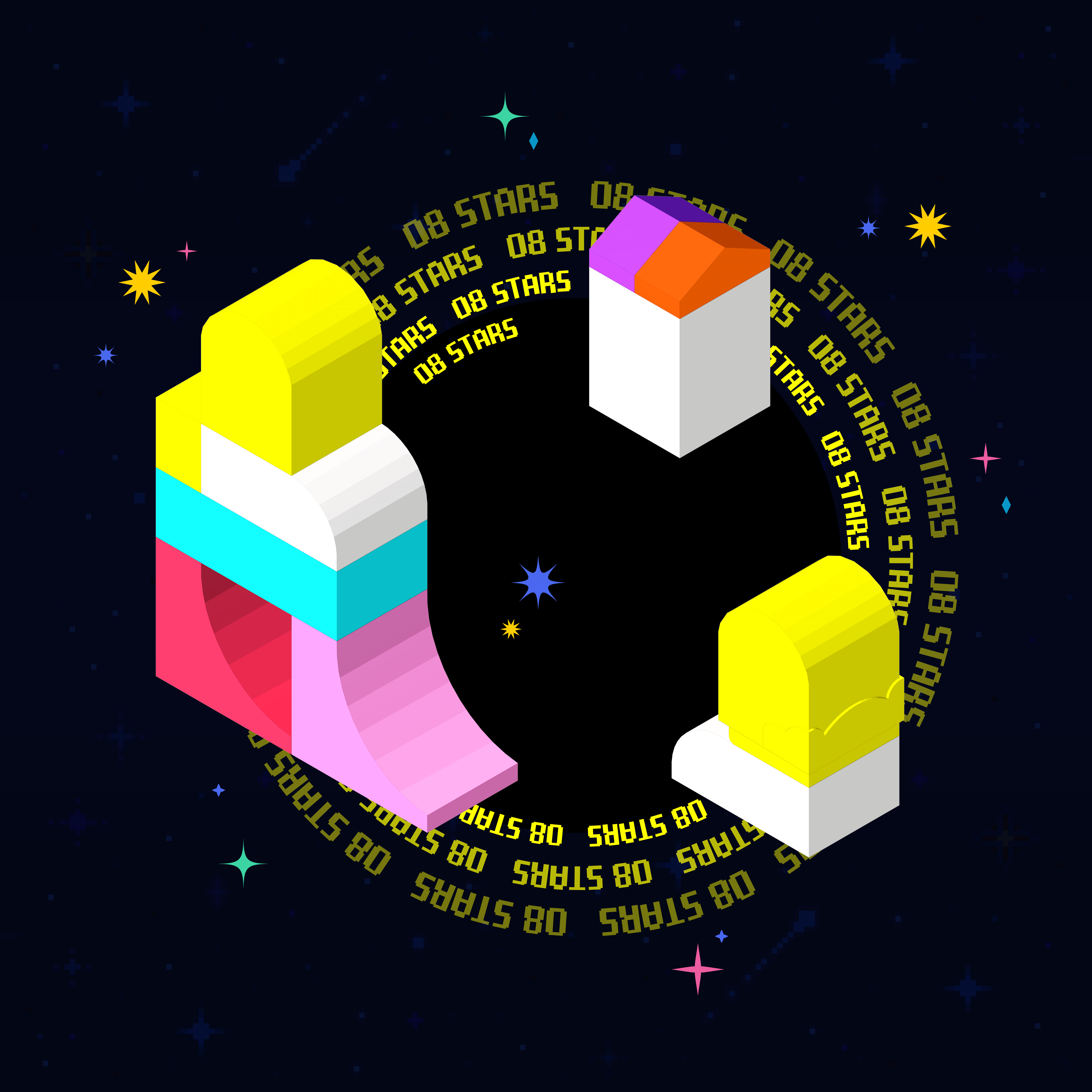 creator profile