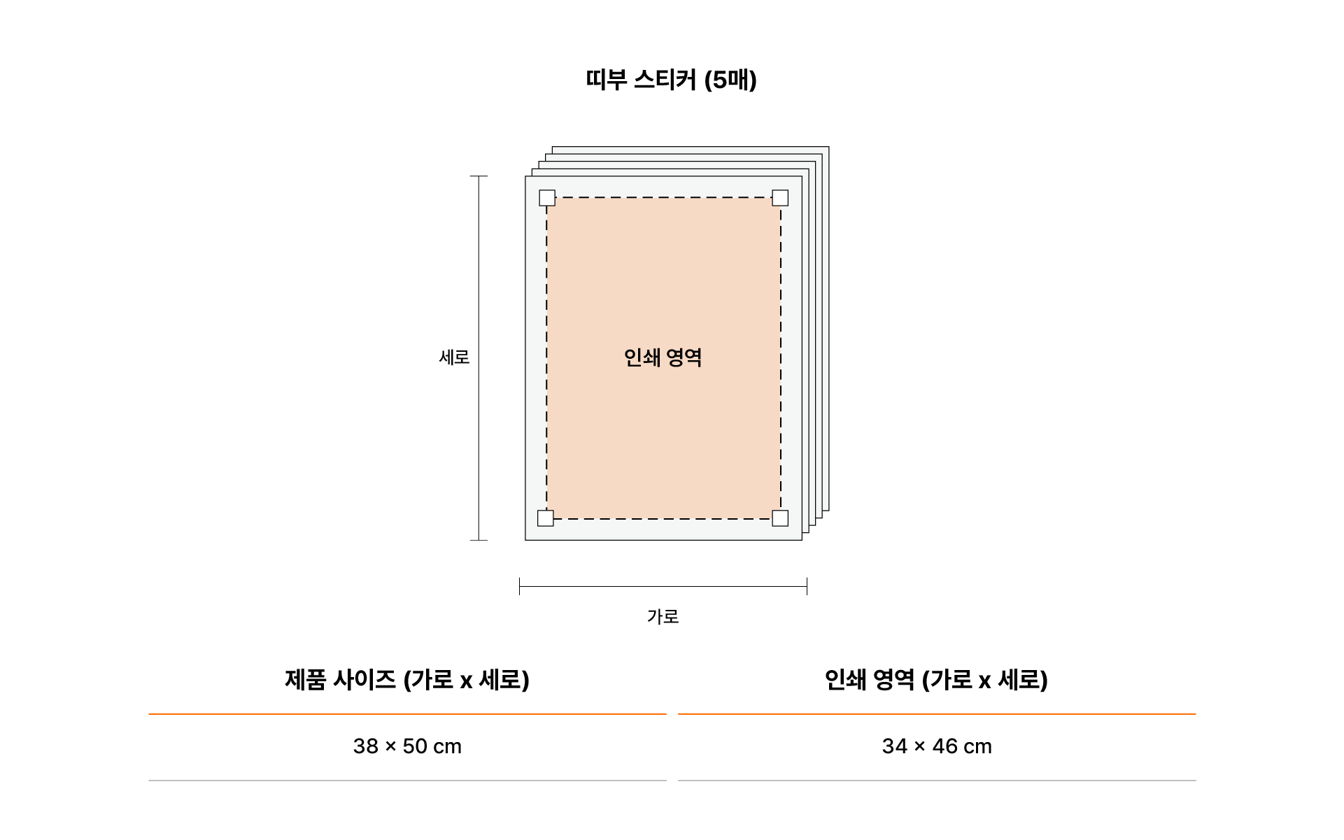 띠부 스티커 (5매)-나만의 디자인으로 제작하는 띠부 스티커! 띠부스티커, 씰스티커, 데칼스티커 등 다양한 커스텀 굿즈 제작 가능! 레트로 감성의 리무버블 스티커로 팬굿즈 커스텀 제작 상품, 마플