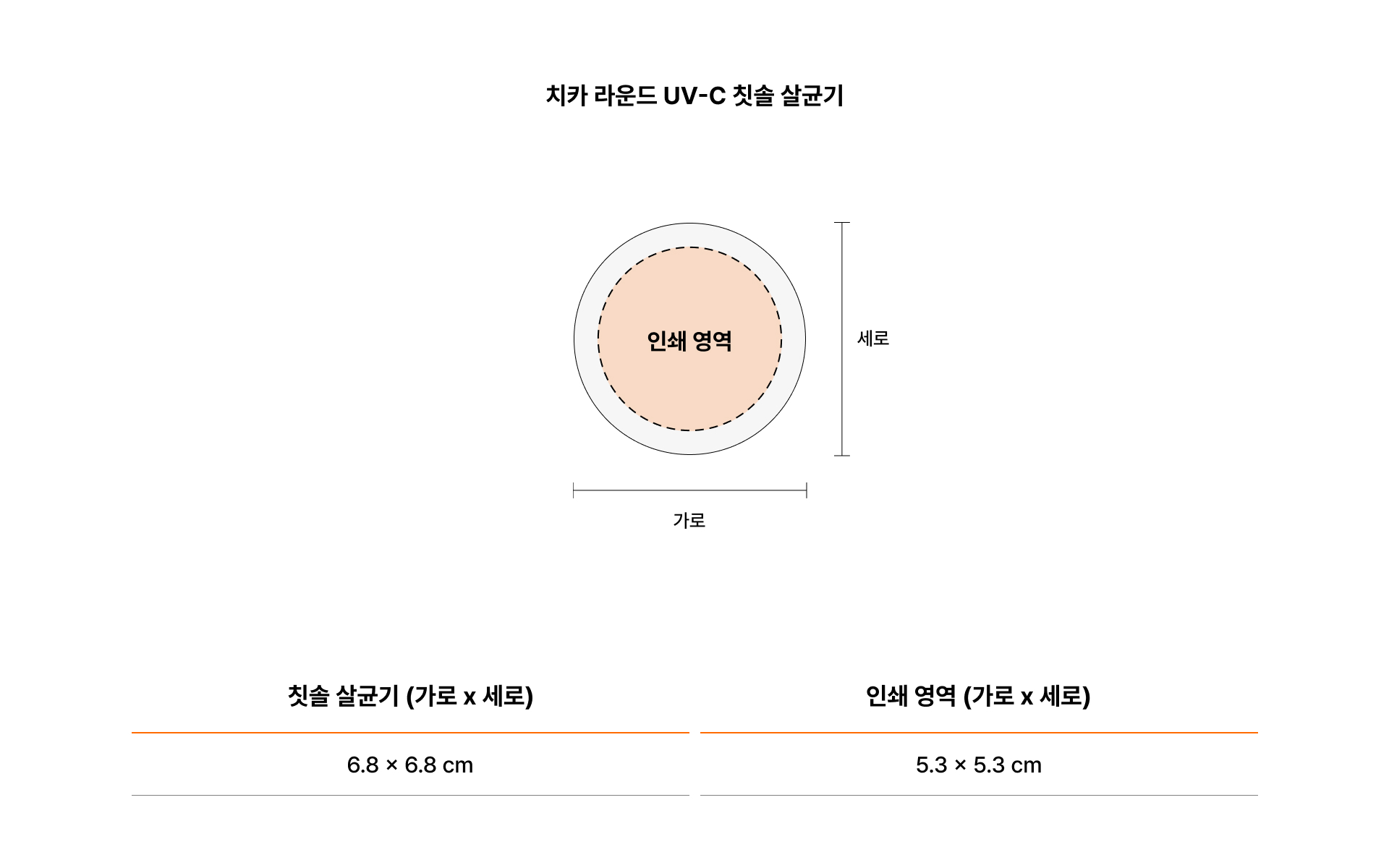 치카 라운드 UV-C 휴대용 칫솔 살균기-한 손에 들어오는 사이즈의 라운드형 UV-C 휴대용 칫솔 살균기입니다. C타입 단자 충전으로 다양한 기기와 호환돼 편리하게 사용할 수 있는 휴대용 칫솔 살균기. 자외선(UV) LED로 칫솔을 위생적으로 관리하며, 가볍고 컴팩트한 사이즈로 여행이나 외출 시에도 청결을 유지해요. 커스텀 제작 상품, 마플