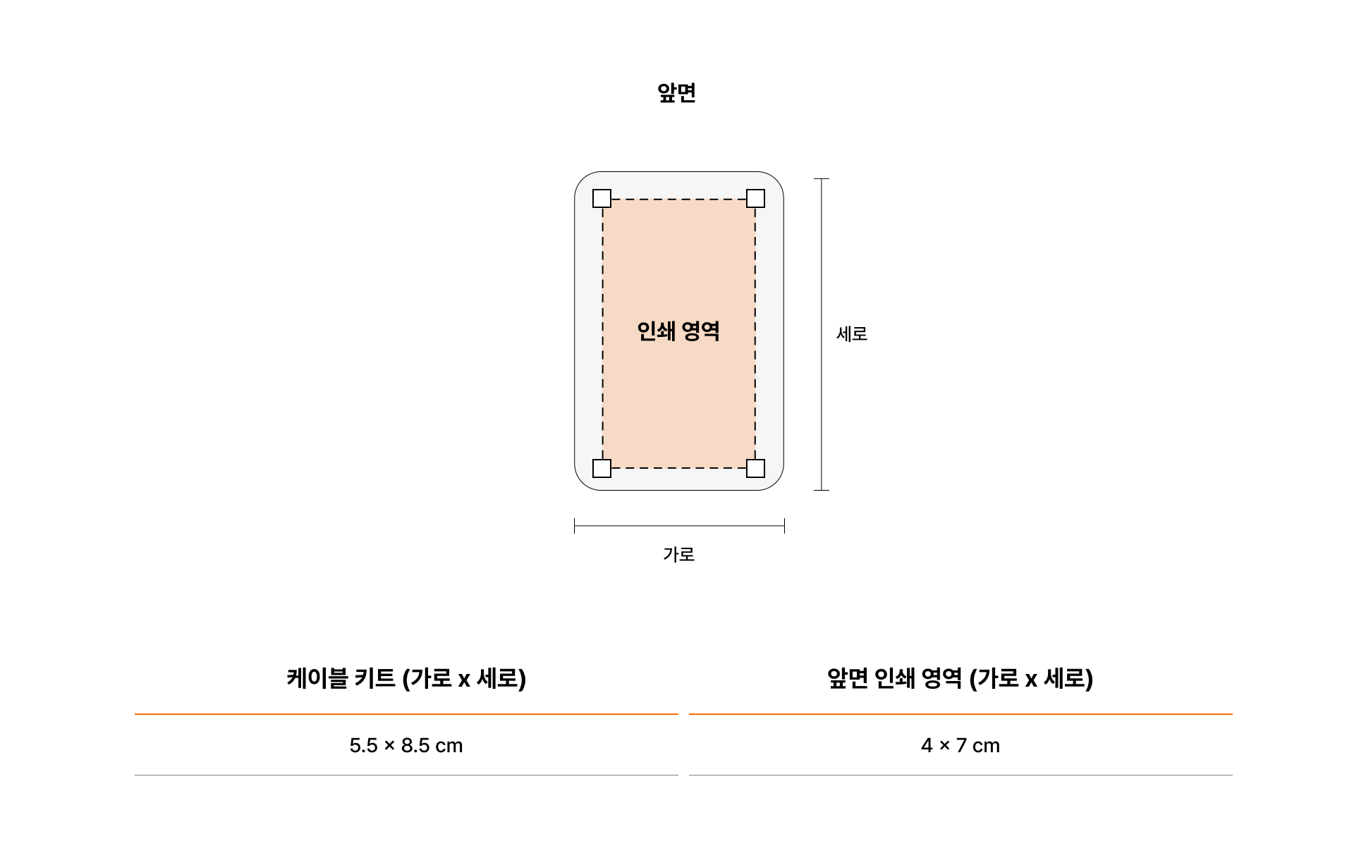 고속 무선 충전 케이블 키트-15W 고속 무선 충전이 가능한 케이블 키트입니다. C타입·라이트닝·마이크로5핀 커넥터와 SIM TOOL 세트까지, 작지만 알찬 구성의 케이블 키트. 15W 고속 무선 충전 기능과 UV 풀 컬러 인쇄로 로고나 이미지를 자유롭게 표현할 수 있어 판촉용으로 활용하기 좋아요. 커스텀 제작 상품, 마플