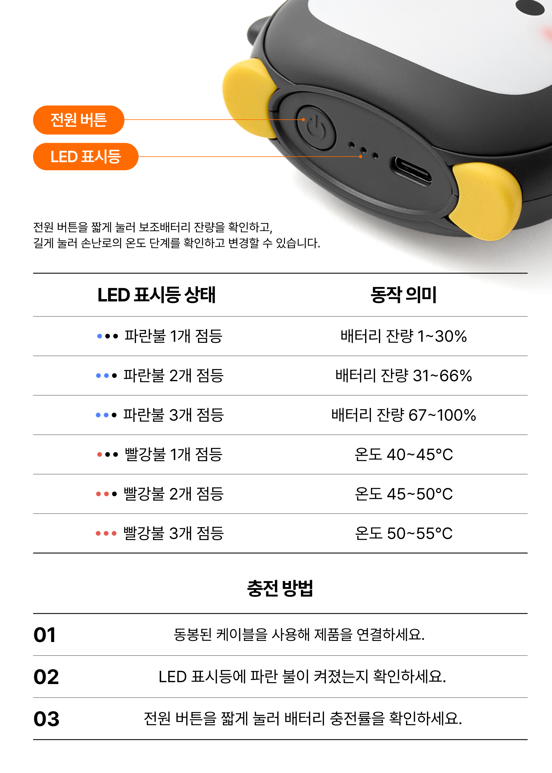 커스텀 제작이 가능하며 3단계 온도 조절과 배터리 잔량 확인 기능을 갖춘 실용적인 양면 발열 손난로 보조배터리