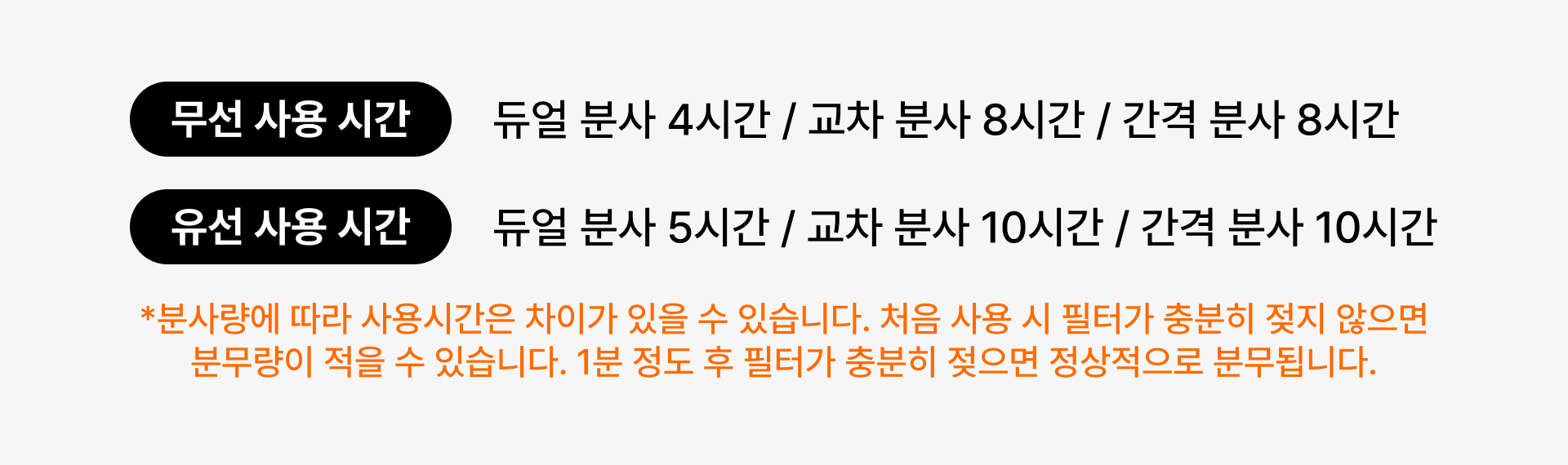 듀얼플로우 무드등 무선 가습기-480ml 대용량과 듀얼·교차·간격 분사 등 다양한 모드를 갖춘 무선 가습기입니다. 480ml 대용량과 다양한 분사 모드로 장시간 촉촉함을 유지하는 실용형 무선 가습기. LED 무드등까지 더해져 기업 행사, 브랜드 굿즈, 고급스러운 판촉 선물로 활용하기 좋은 다기능 디자인 제품. 커스텀 제작 상품, 마플