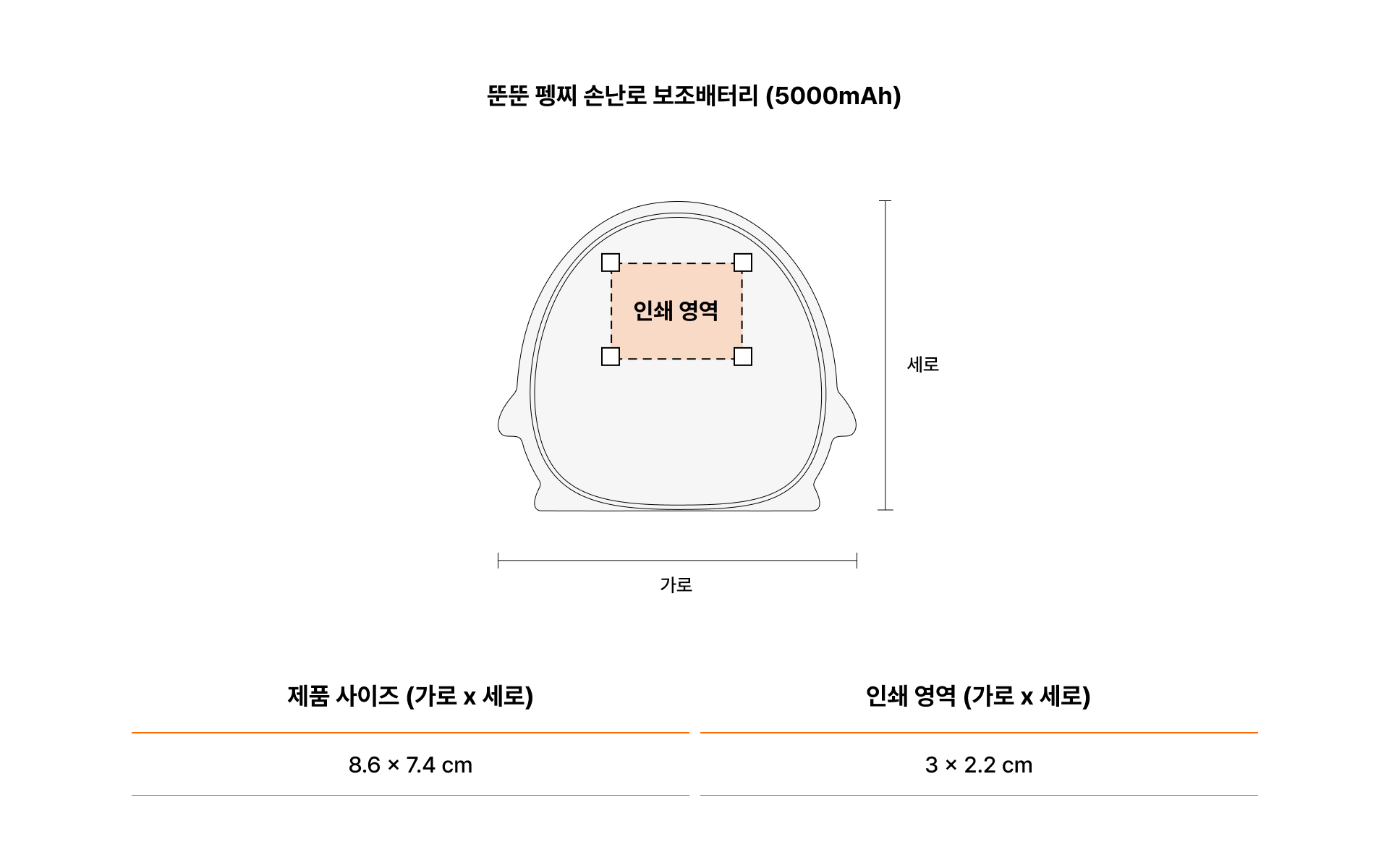 뚠뚠 펭찌 손난로 보조배터리 (5000mAh)-최대 온도 55℃로 3단계 온도 조절이 가능하며, 앞면, 뒷면 양면 발열로 따뜻함을 오래 유지 시켜주는 손난로입니다. 뚠뚠 펭찌 손난로는 귀여운 캐릭터 디자인과 5000mAh 보조배터리 기능을 갖춘 인기 아이템입니다. 각인 인쇄 커스텀으로 로고나 문구를 세련되게 새길 수 있어 브랜드 굿즈, 이벤트 기념품 제작에 최적화되어 있어요. 커스텀 제작 상품, 마플