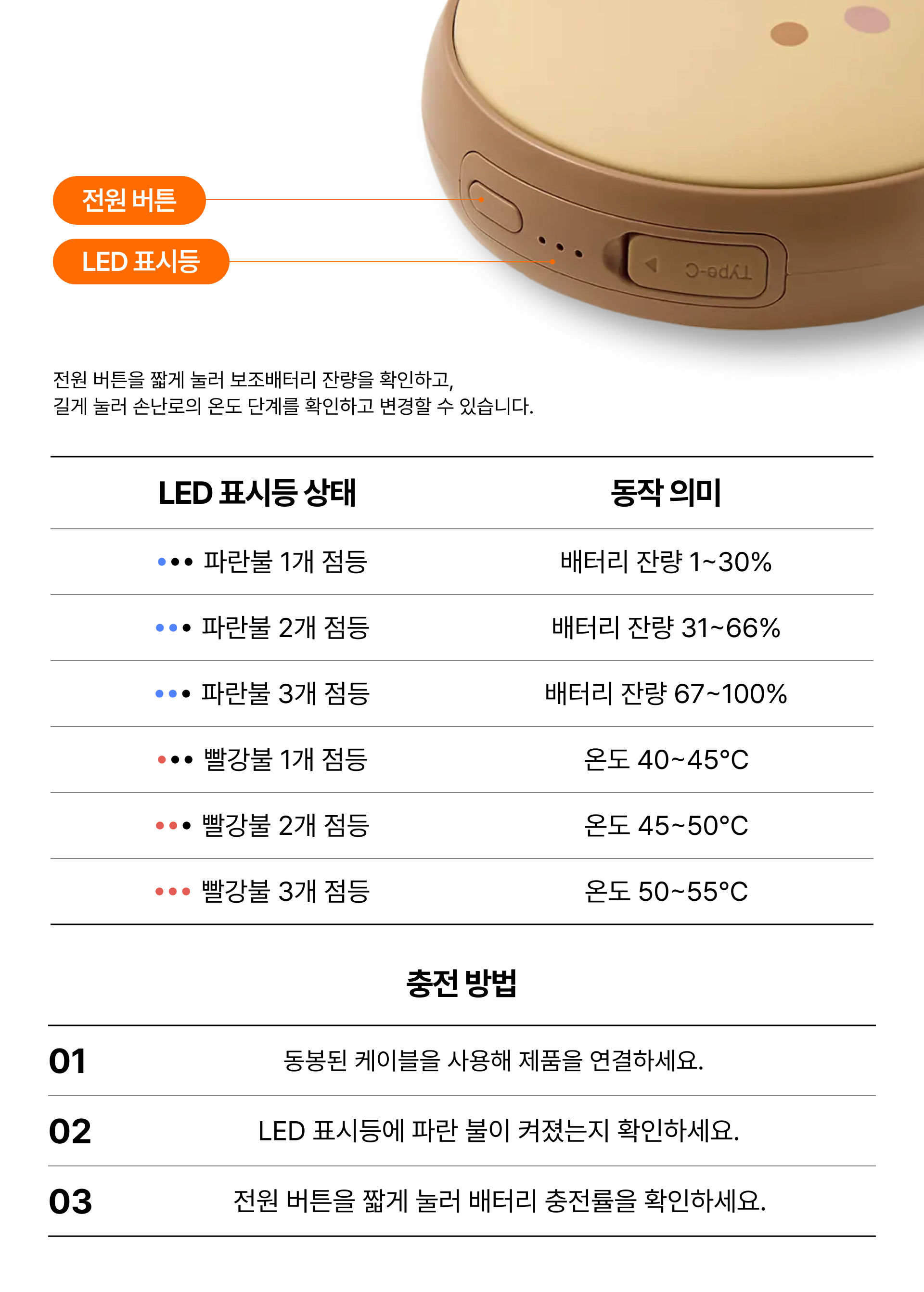 커스텀 제작이 가능하며 3단계 온도 조절과 배터리 잔량 확인 기능을 갖춘 실용적인 양면 발열 손난로 보조배터리