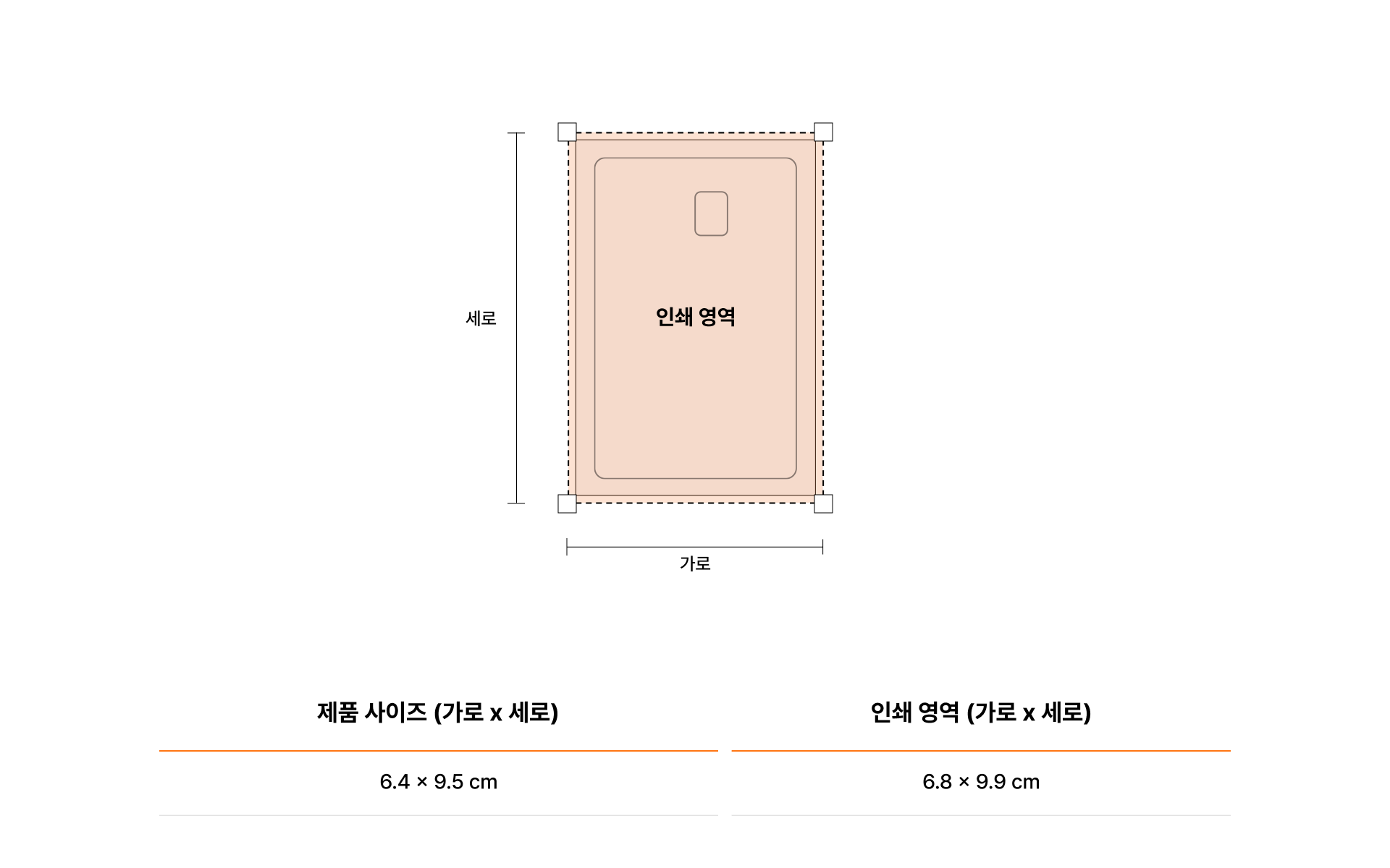 카드 스티커 S칩 (1+1)-개인의 취향에 맞춰 카드를 꾸밀 수 있는 아이템입니다. 나만의 스타일을 완성하는 카드 스티커! 신용카드, 교통카드 등 다양한 카드에 부착 가능하며, 리무버블 재질로 깔끔하게 제거할 수 있습니다.  원하는 디자인으로 커스터마이징하여 개성을 표현하고 커스텀 제작 상품, 마플