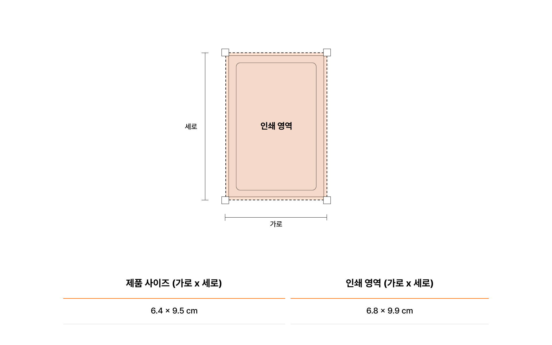 교통카드 스티커 (1+1)-개인의 취향에 맞춰 카드를 꾸밀 수 있는 아이템입니다. 나만의 스타일을 완성하는 카드 스티커! 신용카드, 교통카드 등 다양한 카드에 부착 가능하며, 리무버블 재질로 깔끔하게 제거할 수 있습니다.  원하는 디자인으로 커스터마이징하여 개성을 표현하고 커스텀 제작 상품, 마플