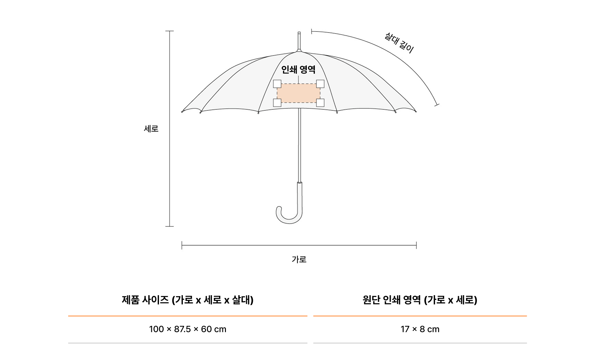 60 12K 우드 장우산-12개의 살대 덕분에 강한 비바람에도 쉽게 뒤집히지 않아 튼튼하게 사용할 수 있는 장우산입니다. 우드 손잡이와 절제된 컬러 조합이 조용한 품격을 전하는 장우산. 12개의 살대와 유연한 FRP 구조로 바람에 쉽게 뒤집히지 않아 실용성을 갖췄으며, 컨퍼런스나 설명회 등 격식을 갖춘 자리에서 증정용 판촉물로 활용하기 적합한 아이템. 커스텀 제작 상품, 마플