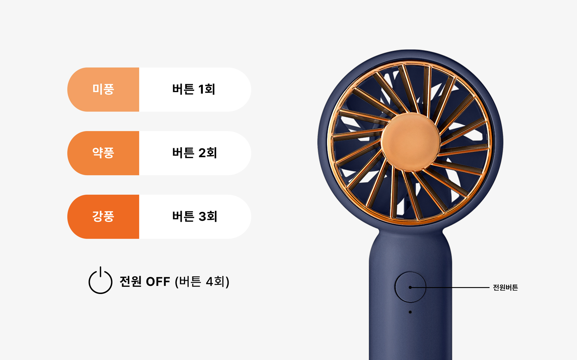휴대용 버클 에어 포켓 선풍기-손바닥에 쏙 들어오는 80g 초소형 선풍기. 80g 초경량 초미니 사이즈로 한 손에 쏙 들어오는 컴팩트한 휴대용 선풍기. 가방에 간편하게 걸 수 있는 버클 홀더 덕분에 외출 시에도 휴대가 편리하고, 논슬립 패드로 책상 위에 안정감 있게 세워 스탠드형으로 사용 가능. 커스텀 제작 상품, 마플