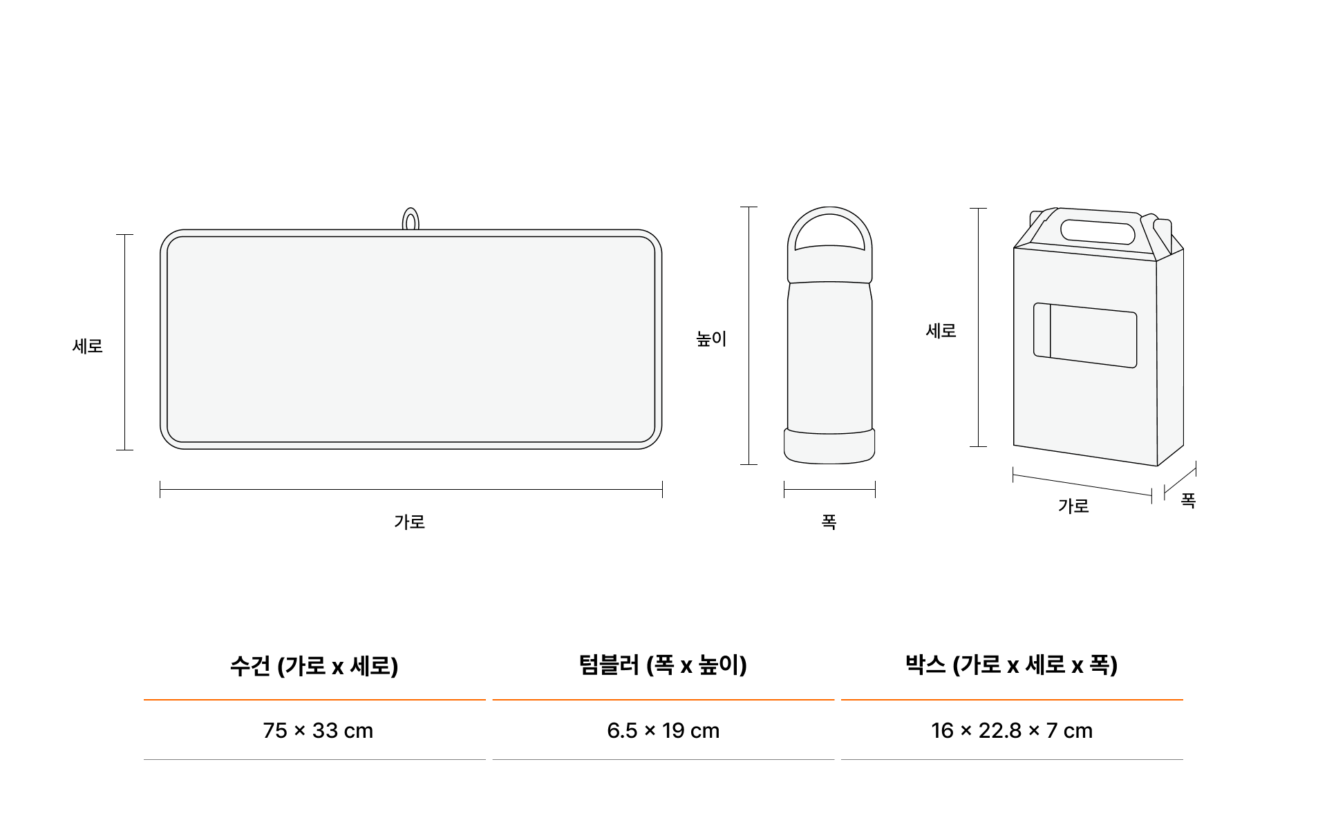 모닝 텀블러 + 수건 세트 (실크 1도)-OEKO-TEX® 인증 초극세사 수건과 300ml 용량의 스테인리스 304 텀블러를 손잡이형 R형 박스 패키지에 담은 세트입니다. 실크 인쇄 패키지로 브랜드 컬러를 단정하게 담아낼 수 있는 커스텀 선물 세트, 초극세사 수건과 304 스테인리스 텀블러 구성으로 1개부터 제작해 웰컴 키트·판촉용으로 활용하기 좋아요 커스텀 제작 상품, 마플