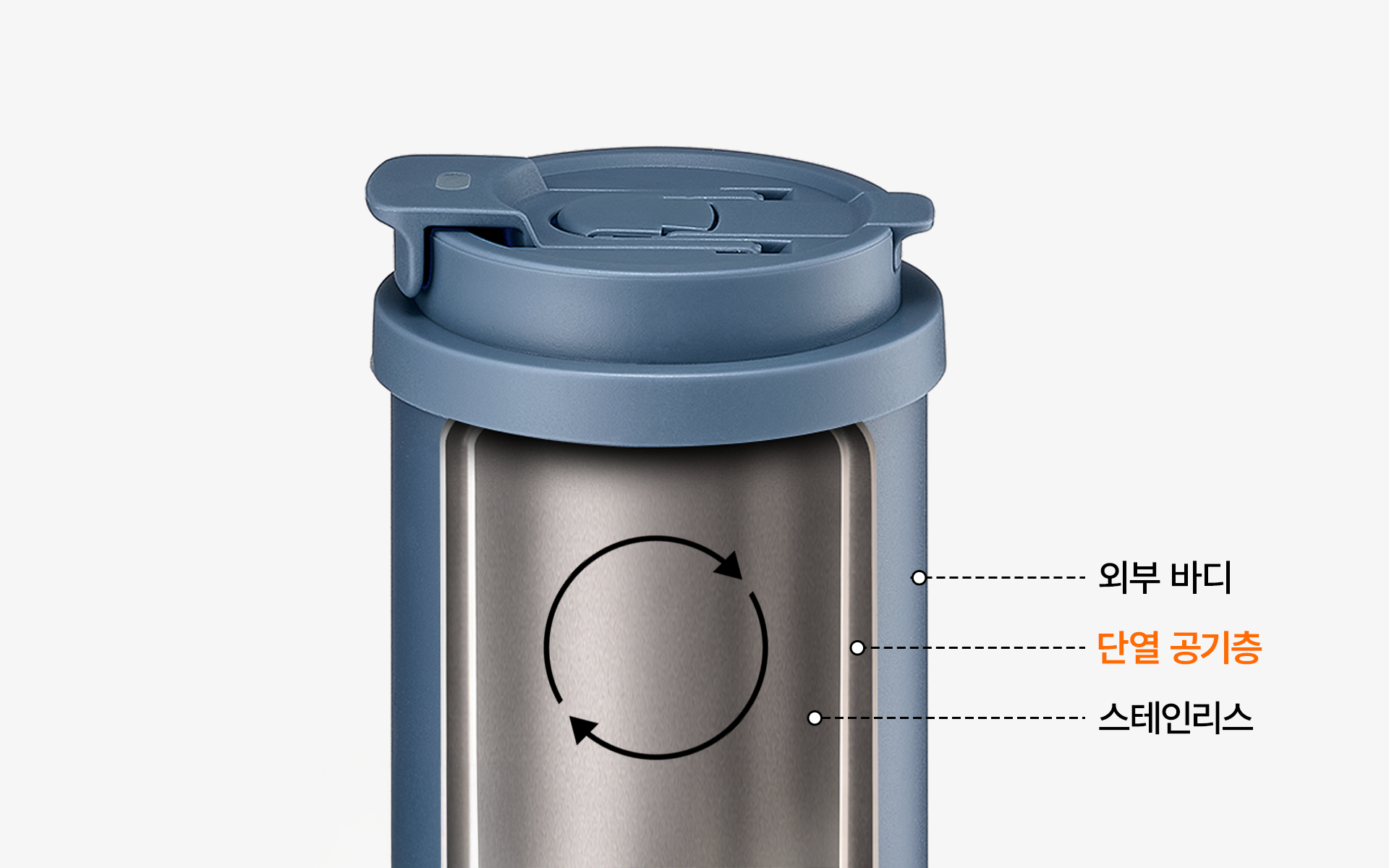 레이저 인쇄로 원하는 디자인으로 커스텀이 가능한 대용량 3WAY 텀블러에요.