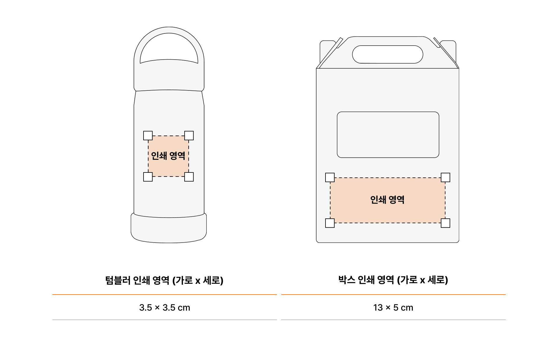 모닝 텀블러 + 수건 세트 (UV DTF)-OEKO-TEX® 인증 초극세사 수건과 300ml 용량의 스테인리스 304 텀블러를 손잡이형 R형 박스 패키지에 담은 세트입니다. UV DTF 패키지로 로고와 메시지를 선명하게 표현할 수 있는 커스텀 선물 세트, 초극세사 수건과 304 스테인리스 텀블러 구성으로 1개부터 제작해 행사·기념 선물로 활용하기 좋아요 커스텀 제작 상품, 마플