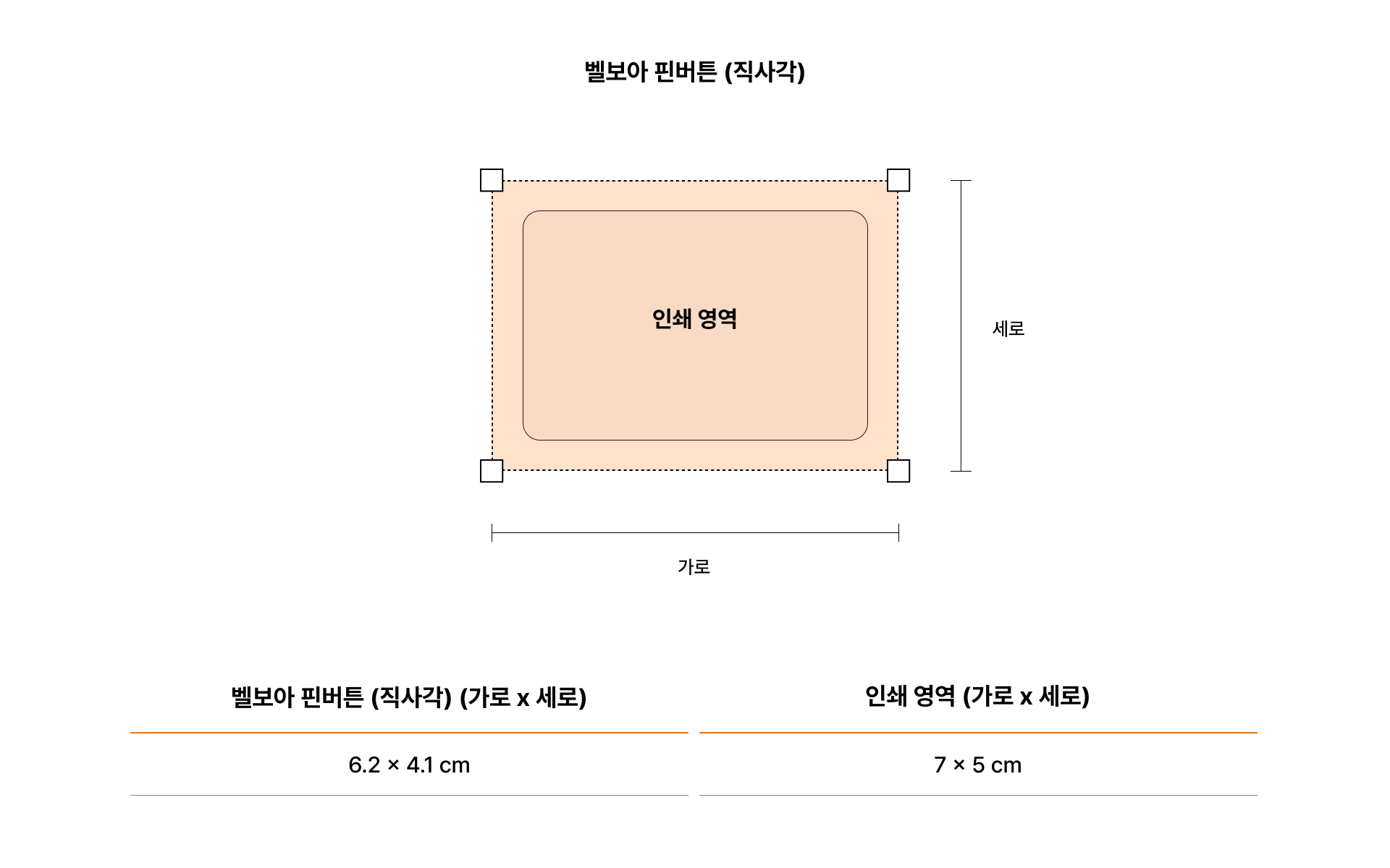 벨보아 핀버튼 (하트)-벨보아 핀버튼 (하트)으로, 뒷면은 옷핀으로 되어있어 가방이나 옷 등에 부착하여 사용하실 수 있습니다. 부드러운 벨보아 소재의 하트형 핀버튼입니다. 감정을 직관적으로 표현할 수 있는 디자인으로, 팬 굿즈, 기념일 선물 등 감성형 커스텀 제작에 잘 어울립니다. 커스텀 제작 상품, 마플