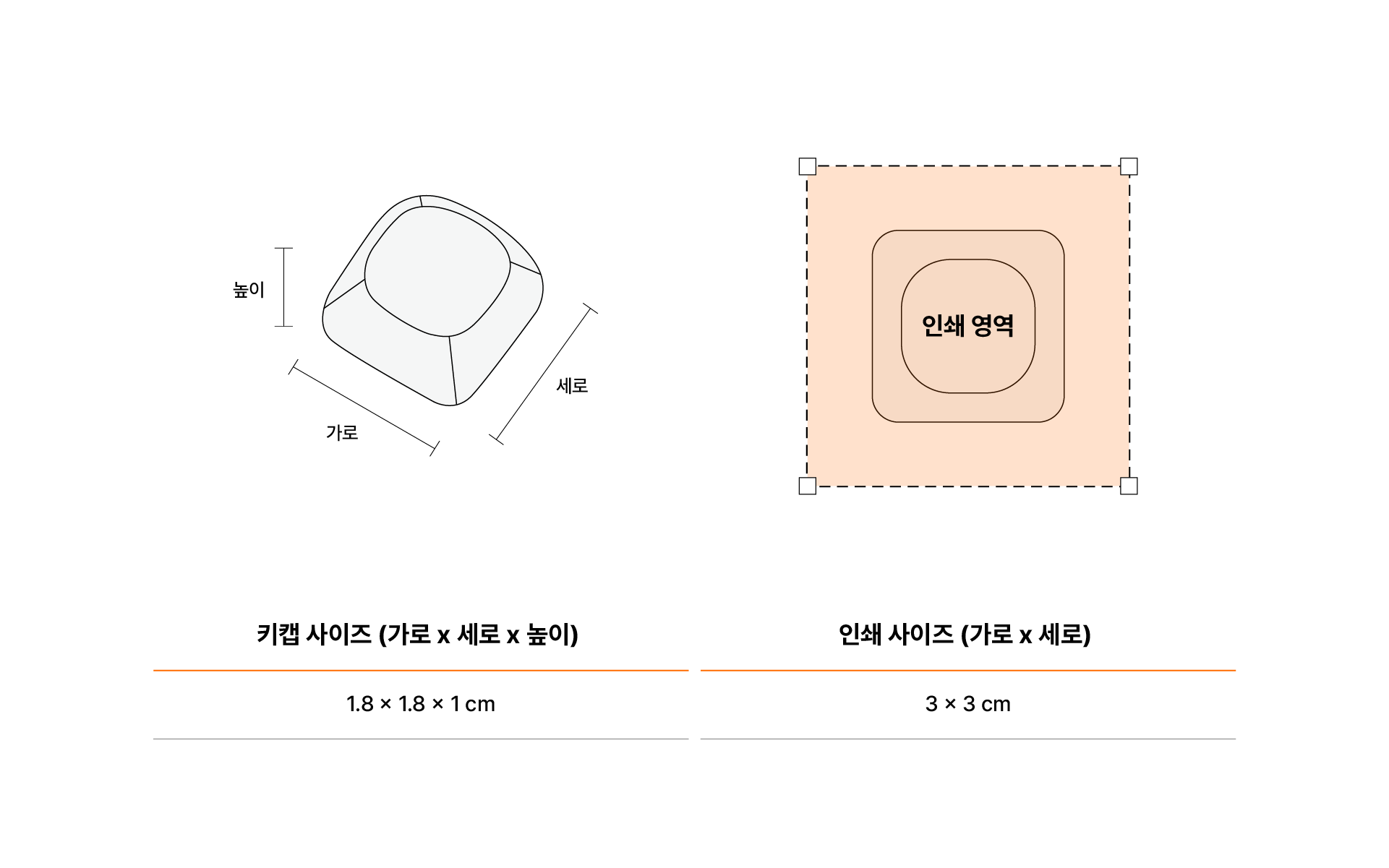 MOA 키캡-개성 있는 키보드 연출이 가능한 MOA 키캡입니다. 동글한 곡선이 매력적인 MOA 키캡으로 키보드 분위기를 새롭게 바꿔보세요. 원하는 디자인을 풀컬러 전사 인쇄로 표현할 수 있어 사무실, 홈오피스, 게이밍 환경까지 나만의 감성을 담은 키보드 스타일링에 적합하며 1개부터 커스텀 제작이 가능합니다. 커스텀 제작 상품, 마플