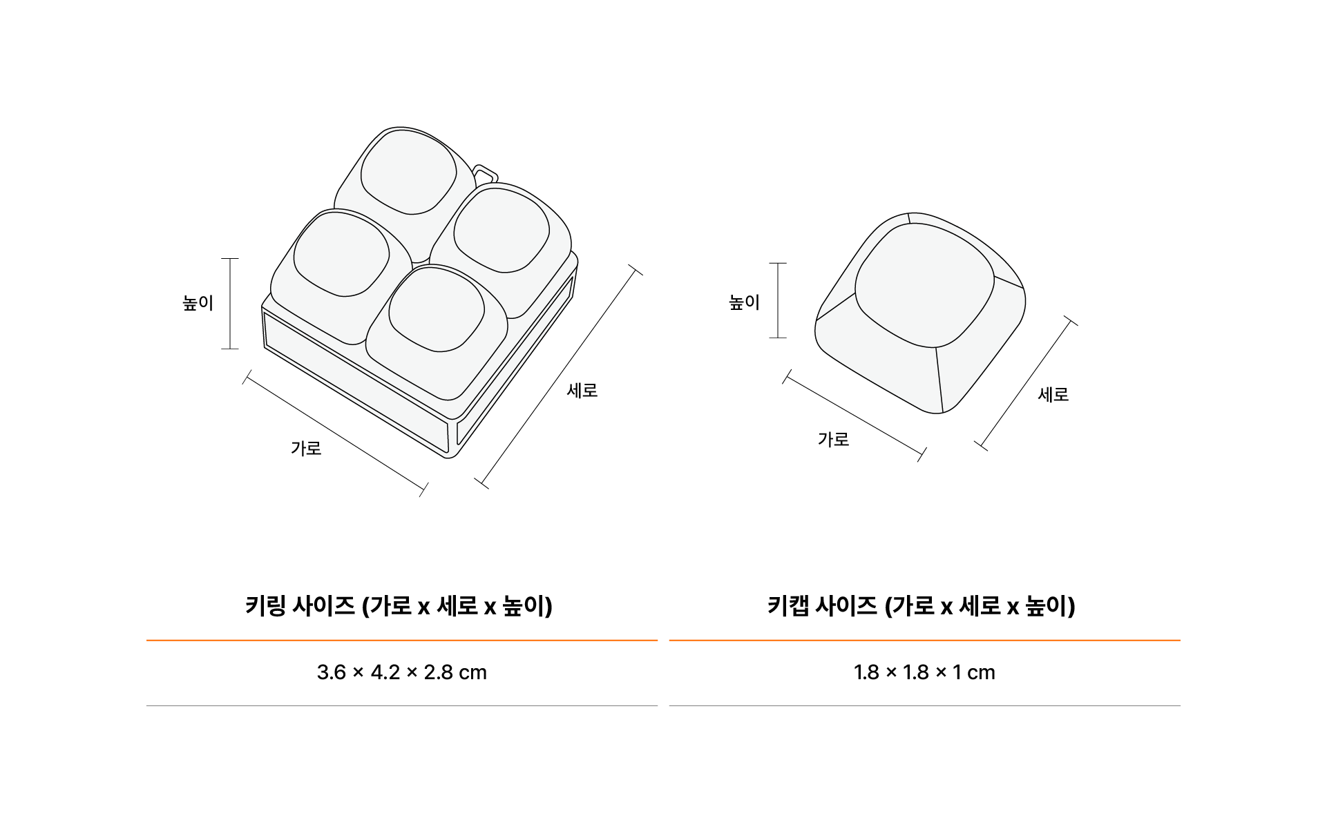 MOA 키캡 키링 (4구)-부드러운 곡선이 특징인 MOA 키캡과 결합한 형태의 4구 키링입니다. 여러 개의 키캡을 조합해 컬러와 메시지를 표현할 수 있는 4구 키캡 키링입니다. 백팩, 파우치, 키홀더에 개성 있는 스타일을 더하거나 브랜드 굿즈와 팬 아이템 제작용으로 활용하기 좋으며 커스텀 제작 상품, 마플