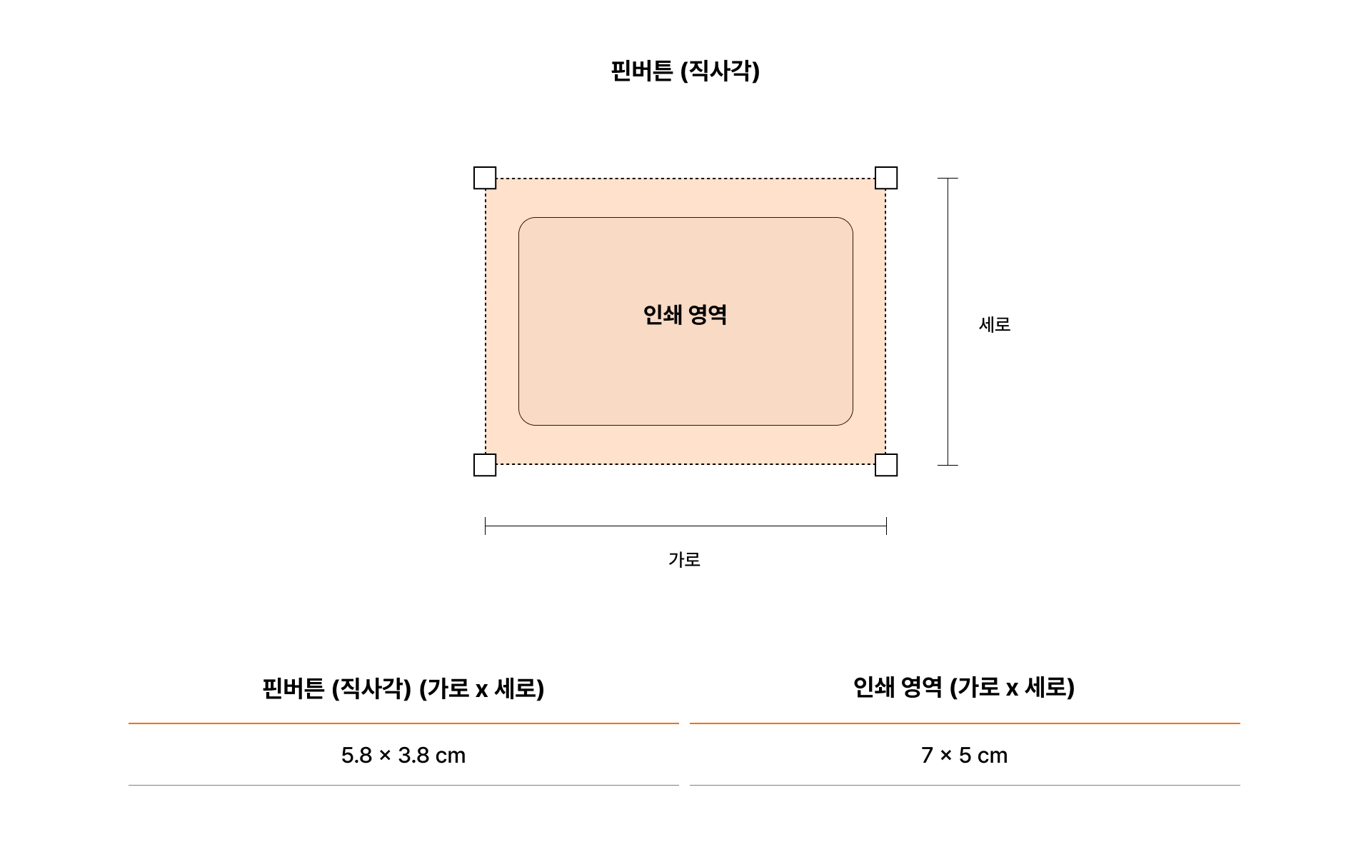 핀버튼 (직사각)-핀버튼 (직사각형)으로, 뒷면이 옷핀으로 되어있어 가방이나 옷 등에 부착하여 사용하실 수 있습니다. 유광 소재의 직사각 커스텀 핀버튼입니다. 직사각형 디자인과 옷핀 구조로 의류와 가방에 간편하게 부착할 수 있으며, 행사 기념품과 팬 굿즈 등 다양한 용도로 커스텀 제작이 가능한 실용적인 액세서리입니다. 커스텀 제작 상품, 마플