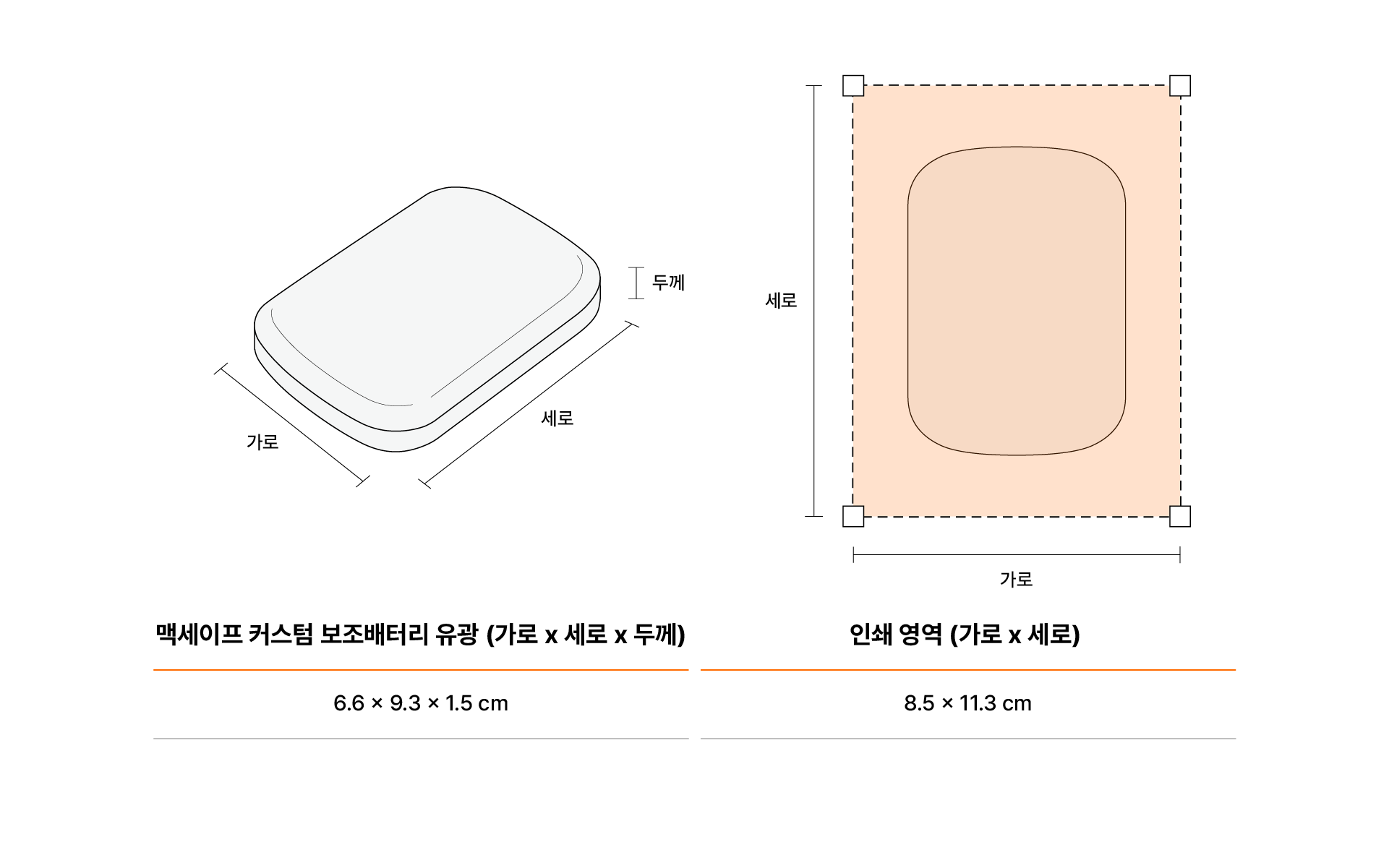 맥세이프 커스텀 보조배터리 유광(5,000mAh)-MagSafe 자석으로 간편하게 부착해 사용하는 5,000mAh 무선 보조배터리입니다.  맥세이프 자석으로 간편하게 부착해 사용하는 5,000mAh 무선 보조배터리입니다. 최대 15W 무선 충전과 PD 20W 고속 충전을 지원하며 USB-C 입출력과 LED 배터리 표시 기능을 갖췄습니다. 고급스러운 유광 마감 디자인입니다. 커스텀 제작 상품, 마플