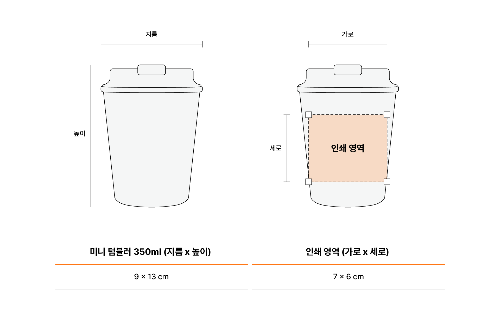 미니 텀블러 350ml-이 텀블러는 캡과 바디 컬러를 통일해 깔끔하고 세련된 분위기를 더한 데일리 아이템입니다.  미니 텀블러는 환경호르몬이 나오지 않는 PP 소재를 사용해 안심하고 사용할 수 있는 데일리 텀블러입니다. 두꺼운 뚜껑 구조로 우수한 밀폐력과 보온성을 갖췄으며, 세척이 편리한 넓은 입구로 커피, 차 커스텀 제작 상품, 마플