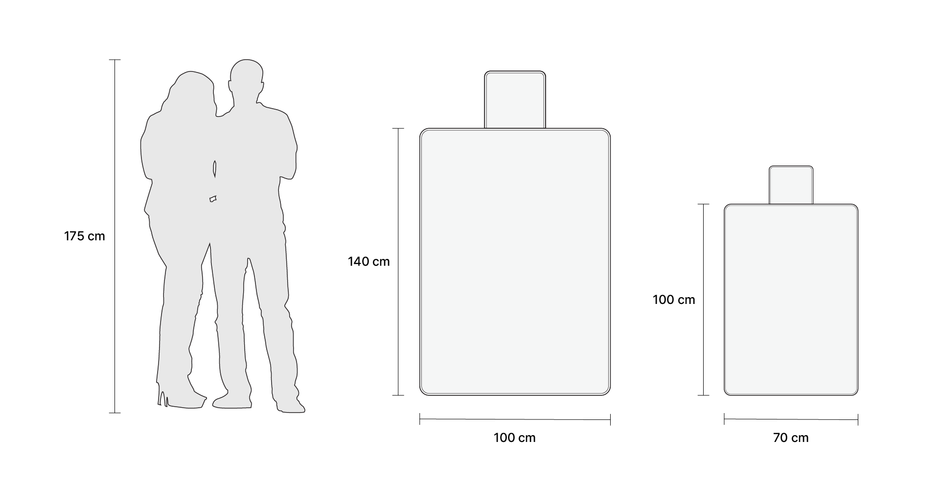 피크닉 폴딩 매트 (140x100)-가볍게 들고 다니기 좋은 넉넉한 사이즈의 접이식 피크닉 폴딩 매트입니다. 넉넉한 사이즈로 두 명 이상 사용하기 좋은 접이식 피크닉 매트, 전체 풀프린팅 커스텀으로 브랜드 굿즈·행사·캠핑용으로 활용 가능하며 1개부터 제작 가능 커스텀 제작 상품, 마플