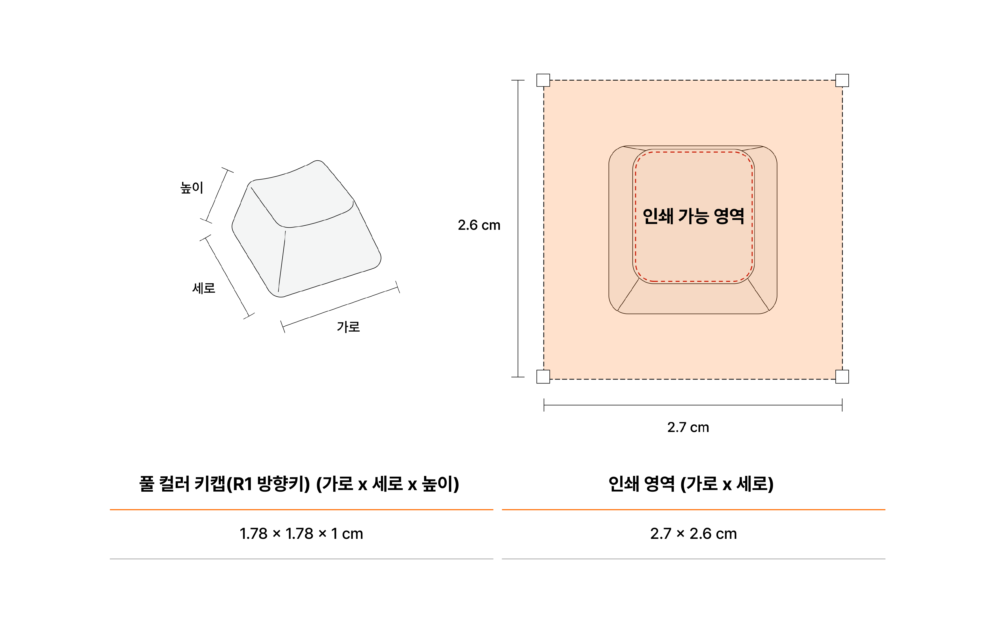 방향키 R1 키캡 4구 세트 (S)-기계식 키보드에 꽂아 사용할 수 있는 풀 전사 키캡 세트입니다. 방향키 영역을 나만의 이미지로 꾸밀 수 있는 기계식 키보드용 R1 키캡 4구 세트입니다. 위·아래·왼쪽·오른쪽 화살표 키에 맞춰 구성되어, 키보드에서 자주 사용하는 방향키 구간을 개성 있게 커스텀할 수 있어요. 전면 풀 컬러 전사 인쇄로 캐릭터, 로고 커스텀 제작 상품, 마플