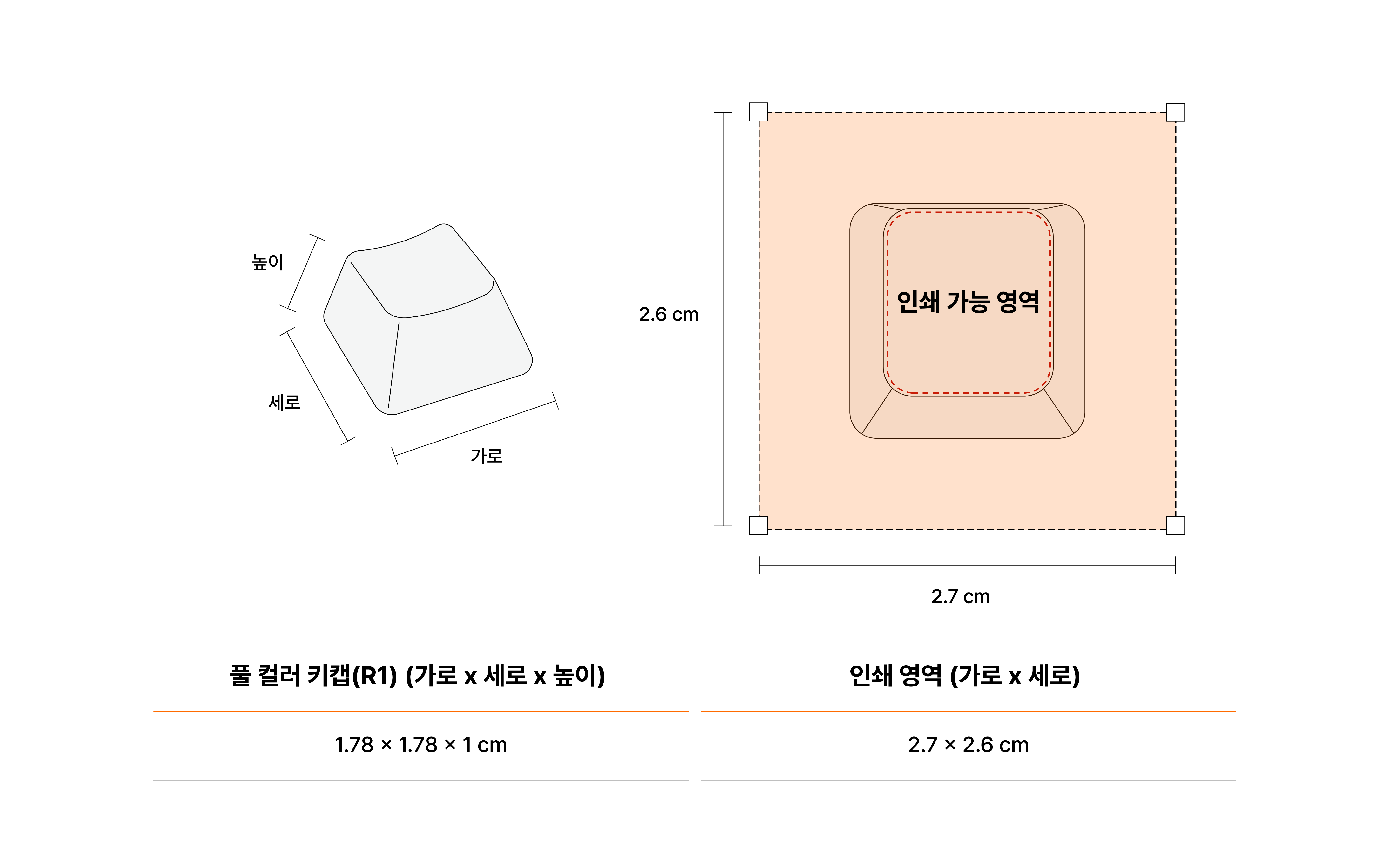 커스텀 풀 컬러 키캡 R1 4구 세트 (S)-기계식 키보드에 꽂아 사용할 수 있는 풀 전사 키캡 세트입니다. 커스텀 풀 컬러 키캡 R1 4구 세트 (S)는 기계식 키보드에 장착할 수 있는 커스텀 키캡 세트입니다. R1 키캡 4구와 콤팩트한 틴케이스로 구성되어, 키보드의 특정 영역을 개성 있게 꾸미고 싶은 분들께 추천해요. 원하는 이미지를 풀 컬러로 인쇄할 수 있어 굿즈, 선물 커스텀 제작 상품, 마플