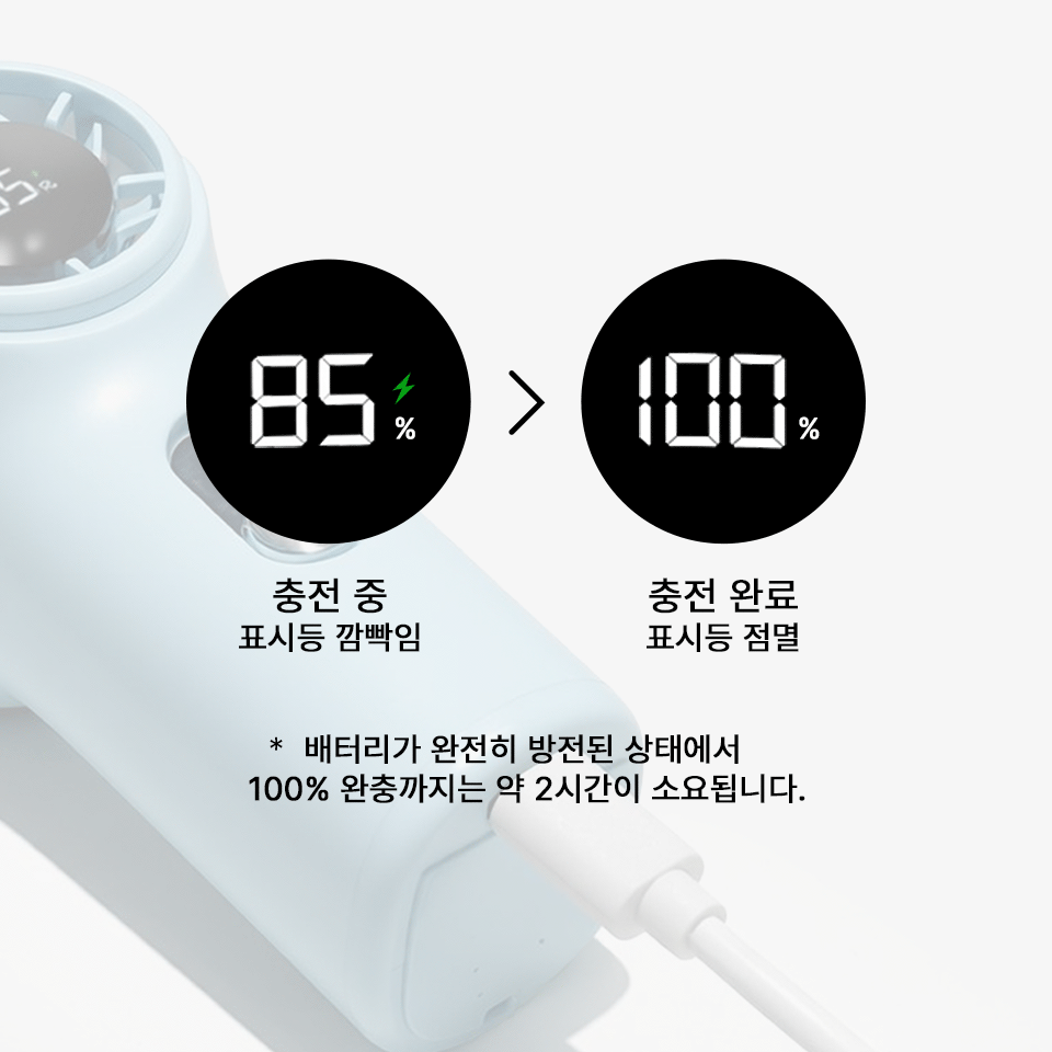 휴대용 터보형 미니 선풍기-한 손에 쏙 들어오는 초미니 사이즈의 휴대용 선풍기로, 가방이나 파우치에 넣어 간편하게 휴대하기 좋습니다. 한 손에 쏙 들어오는 초미니 사이즈의 휴대용 선풍기입니다. 터보형 바람과 100단 풍량 조절 기능으로 원하는 바람 세기에 맞춰 섬세하게 사용할 수 있으며, 1500mAh 배터리로 실내외에서 간편하게 사용 가능합니다. 출퇴근, 등하교 커스텀 제작 상품, 마플