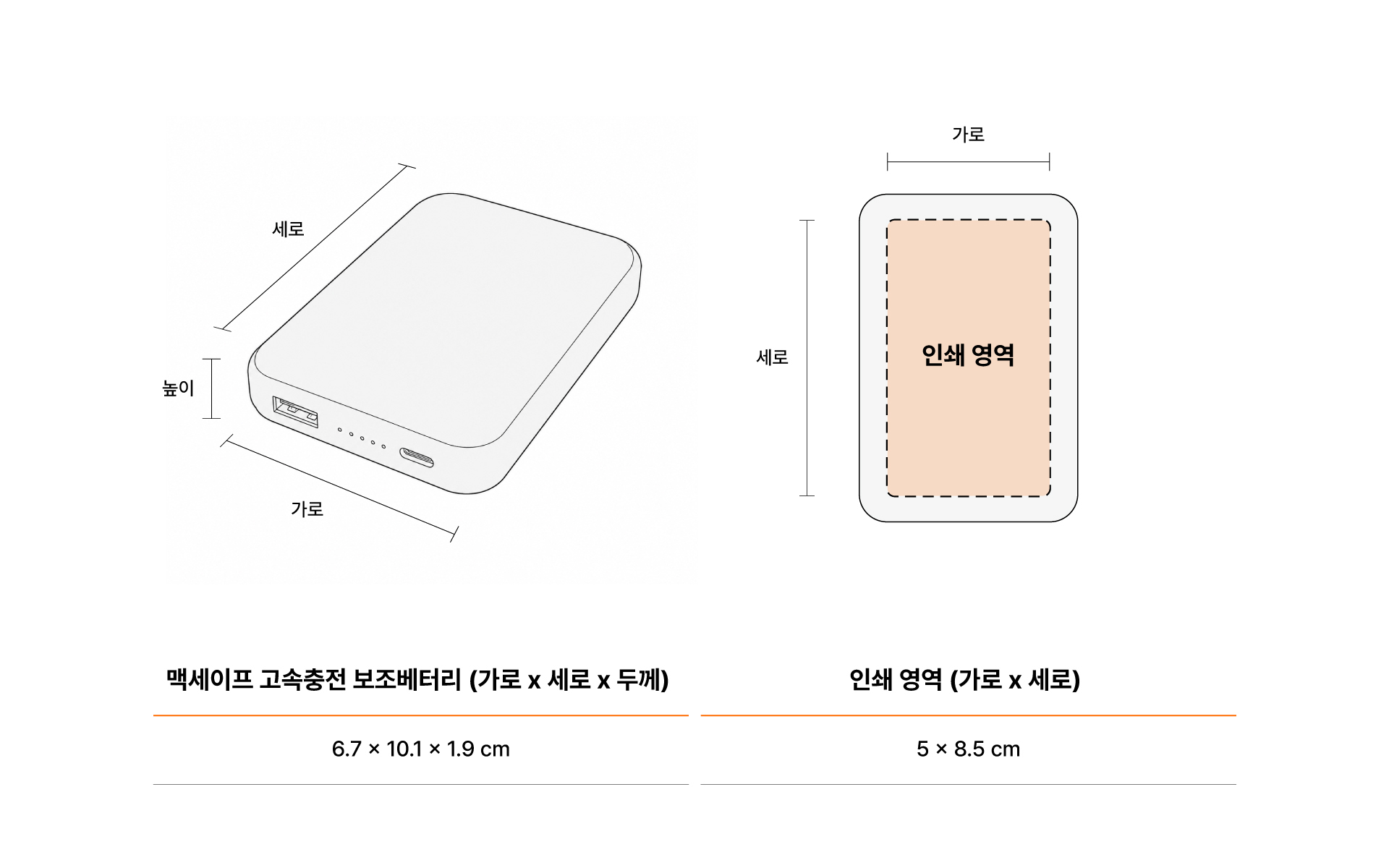 맥세이프 고속충전 보조배터리(10,000mAh)-190g의 가벼운 무게와 슬림한 사이즈로 휴대하기 좋은 마그네틱 보조배터리입니다. 맥세이프 고속충전 보조베터리(10,000mAh)는 대용량 배터리를 탑재한 휴대용 보조배터리입니다. C-Type 유선 입출력, USB-A 출력 커스텀 제작 상품, 마플