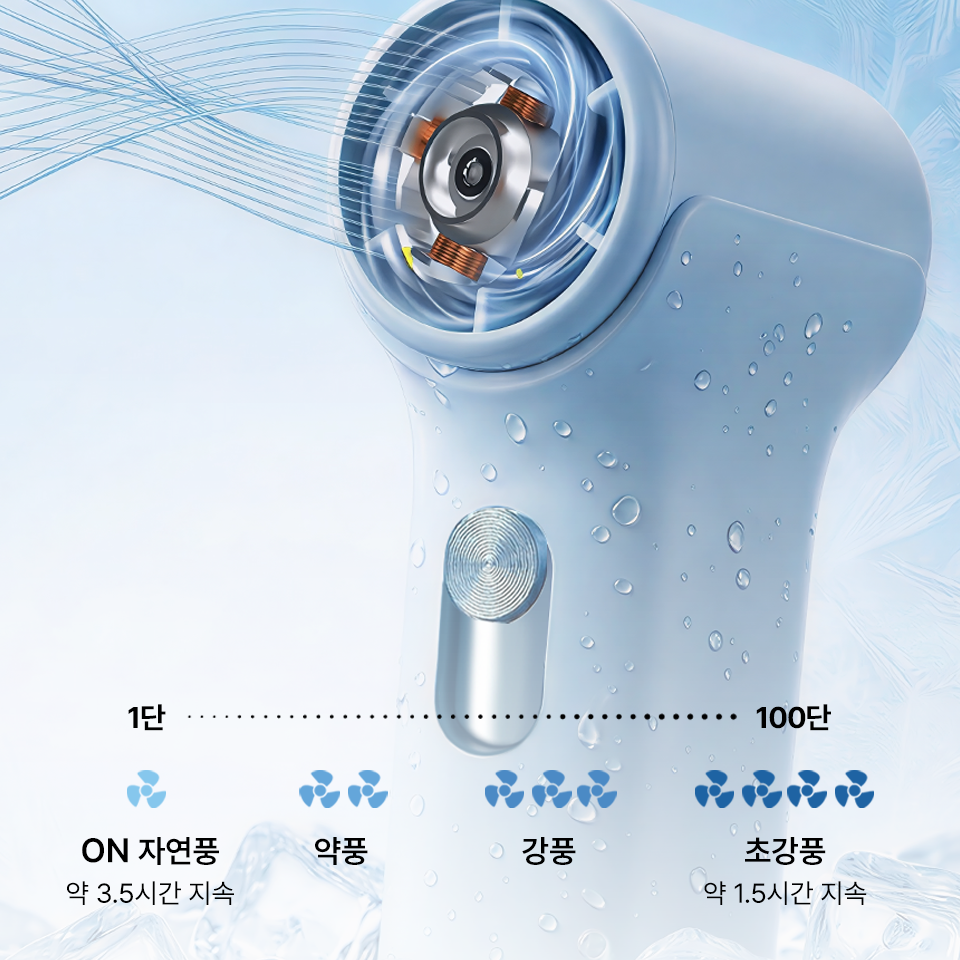 휴대용 터보형 미니 선풍기-한 손에 쏙 들어오는 초미니 사이즈의 휴대용 선풍기로, 가방이나 파우치에 넣어 간편하게 휴대하기 좋습니다. 한 손에 쏙 들어오는 초미니 사이즈의 휴대용 선풍기입니다. 터보형 바람과 100단 풍량 조절 기능으로 원하는 바람 세기에 맞춰 섬세하게 사용할 수 있으며, 1500mAh 배터리로 실내외에서 간편하게 사용 가능합니다. 출퇴근, 등하교 커스텀 제작 상품, 마플