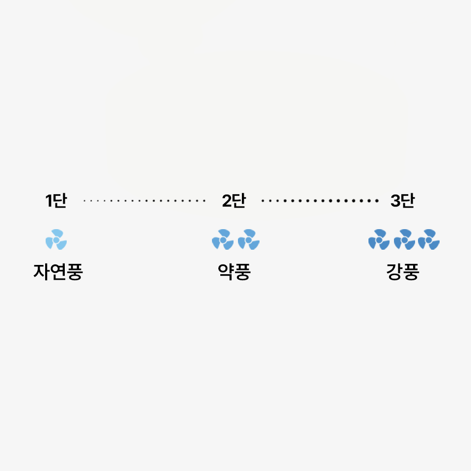폴딩형 쿨링 선풍기-작고 가벼운 사이즈로 휴대하기 좋은 휴대용 선풍기입니다. 작고 가벼운 사이즈로 휴대하기 좋은 휴대용 선풍기입니다. 블루와 핑크 컬러로 구성되어 취향에 맞게 선택할 수 있으며, 800mAh 배터리와 3단계 풍량 조절 기능으로 출퇴근, 등하교 커스텀 제작 상품, 마플