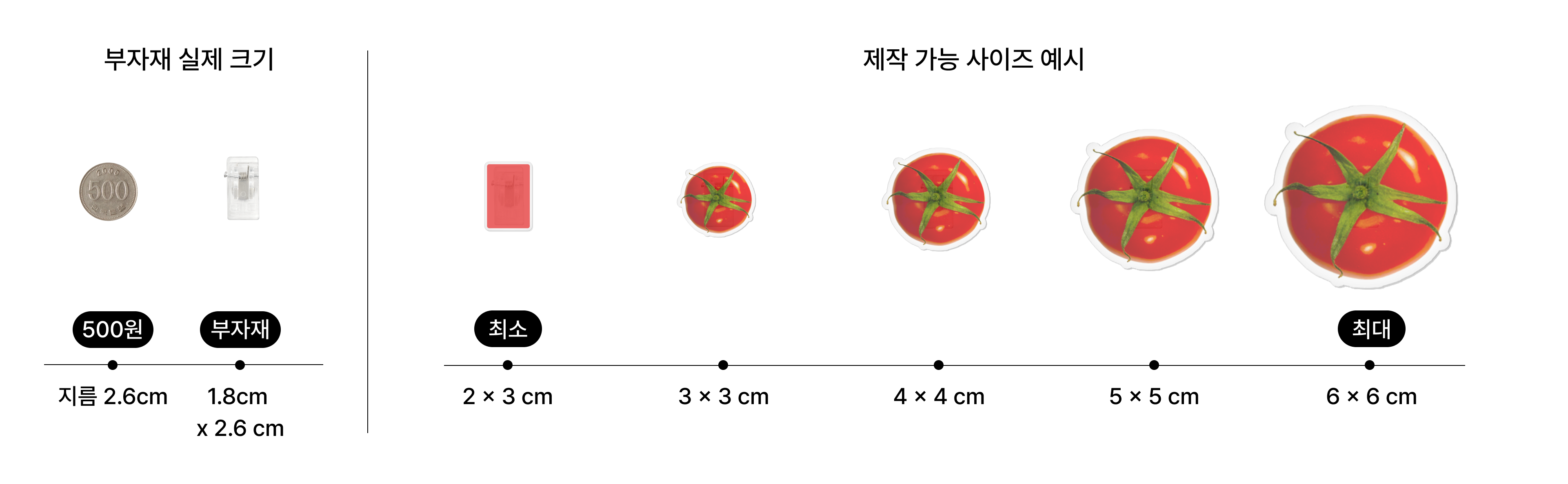 최애로 만드는 아크릴 마그넷 집게-굿즈 제작 전문가 마플 