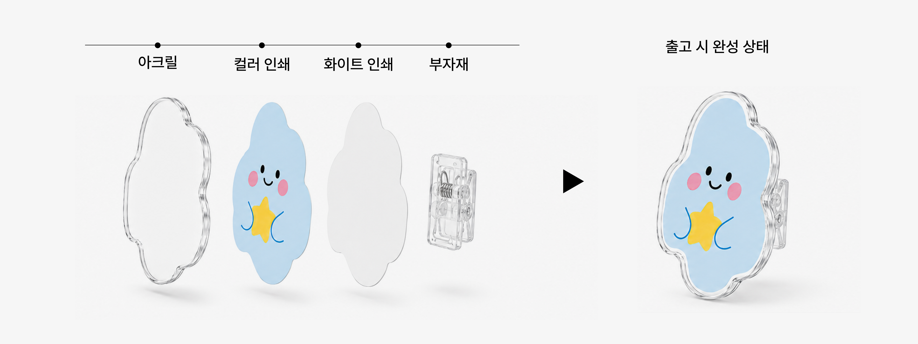 최애로 만드는 아크릴 마그넷 집게-굿즈 제작 전문가 마플 