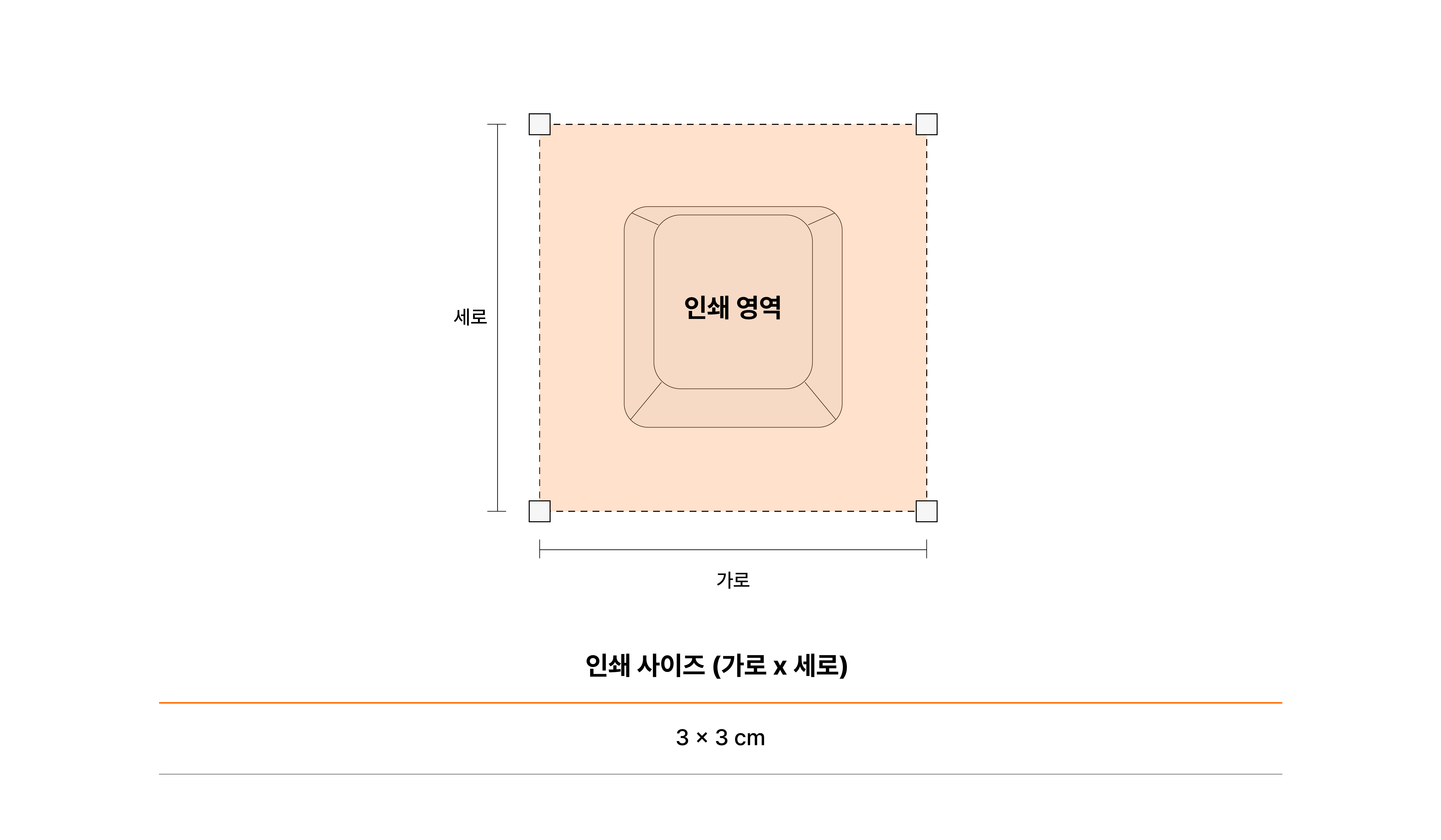 커스텀 풀 컬러 키캡 키링 2구-풀컬러로 인쇄한 R4 키캡 2개와 메탈 고리가 결합된 키링으로, 원하는 이미지와 디자인을 선명하게 표현할 수 있습니다.  R4 키캡 2개를 나란히 배치하고 원하는 이미지와 색상을 풀컬러로 인쇄해 만드는 커스텀 키캡 키링입니다. 두 칸을 활용해 한층 풍부한 디자인을 표현할 수 있으며, 실제 키보드처럼 눌리는 딸각이는 키캡을 가방이나 파우치에 포인트 굿즈로 달아보세요. 커스텀 제작 상품, 마플