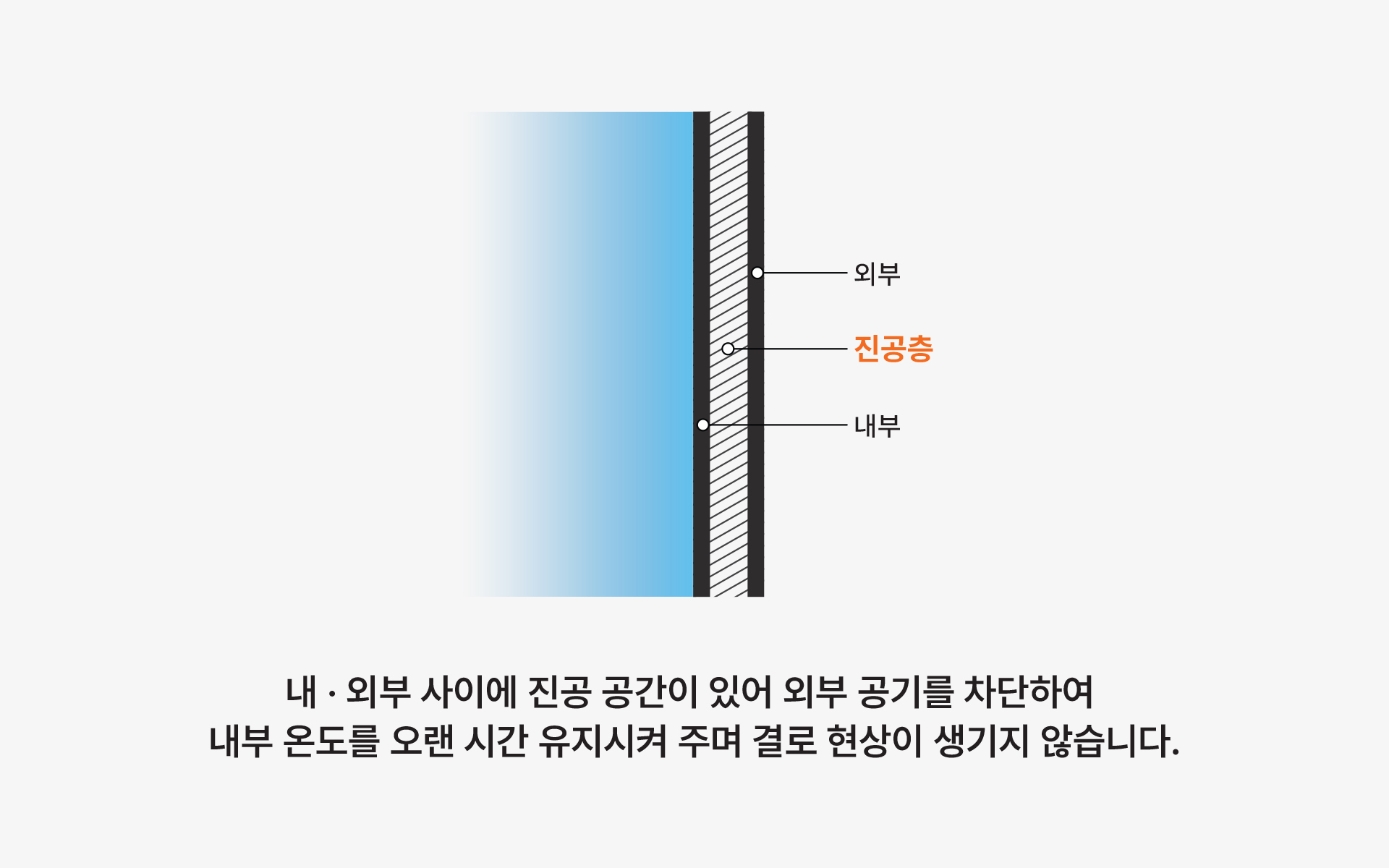 앤드링 텀블러 600ml-반무광 코팅으로 고급스러움과 생활 기스를 방지하고, 넉넉한 600ml 용량과 이중 진공 구조로 보온·보냉 효과를 오래 유지합니다. 원터치 고리 손잡이로 휴대가 편리하며, 반무광 코팅으로 생활 기스를 방지합니다. 이중 밀폐 마개와 얼음 스토퍼가 적용되어 더욱 깔끔하게 음용할 수 있습니다. 커스텀 제작 상품, 마플