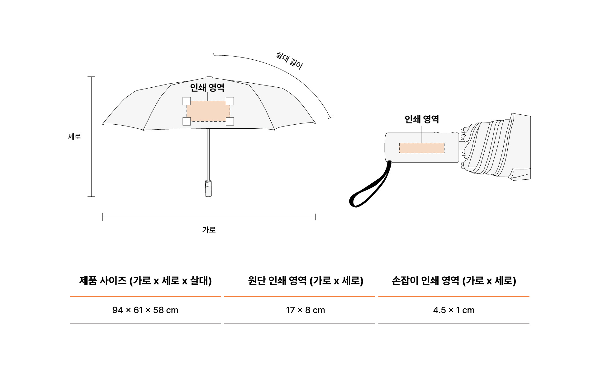 58 전자동 암막 양우산-버튼 한 번으로 펼치고 접을 수 있는 완전 자동 우산입니다. 버튼 한 번으로 손쉽게 펼치고 접을 수 있는 전자동 3단 양우산. 자외선 99.9% 차단 암막 코팅과 발수 원단으로 햇빛과 비를 완벽하게 차단하며, 튼튼한 FRP 살대 구조로 바람에도 강한 내풍우산 기능까지. 행사, 박람회 커스텀 제작 상품, 마플