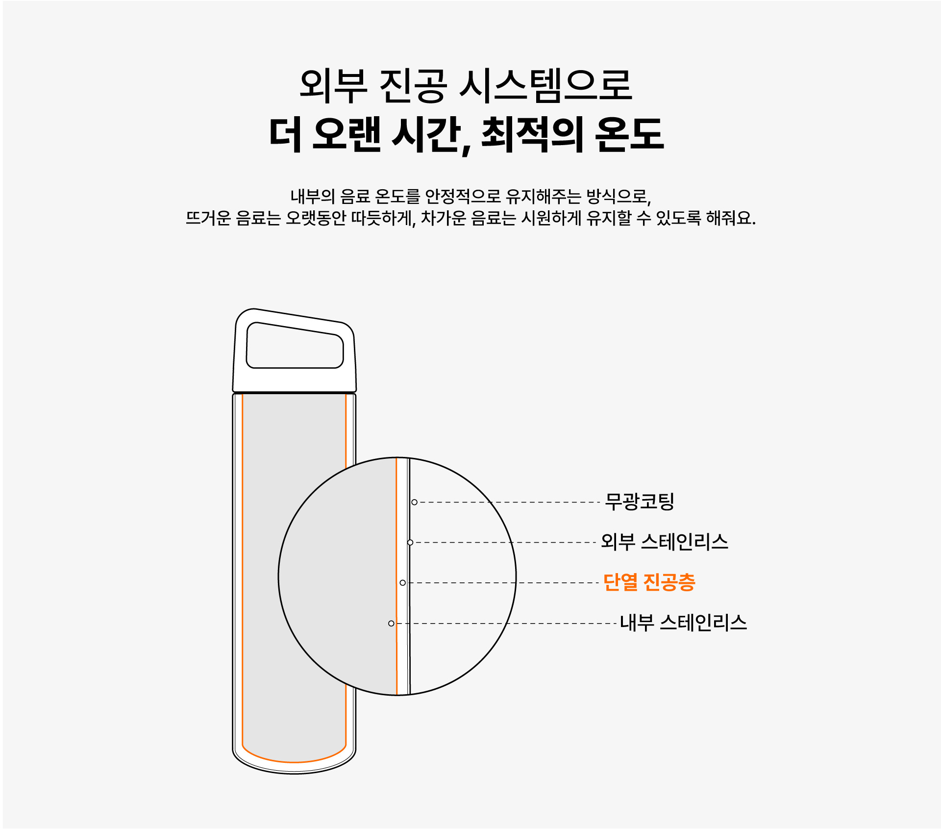 슬림 진공 스텐 텀블러 500ml-SUS304(Steel Use Stainless)로 만들어진 텀블러로 부식에 강하며, 높은 열에도 안정적인 내열성을 유지합니다. 텀블러, 텀블러 제작, 각인 텀블러 커스텀 제작 상품, 마플
