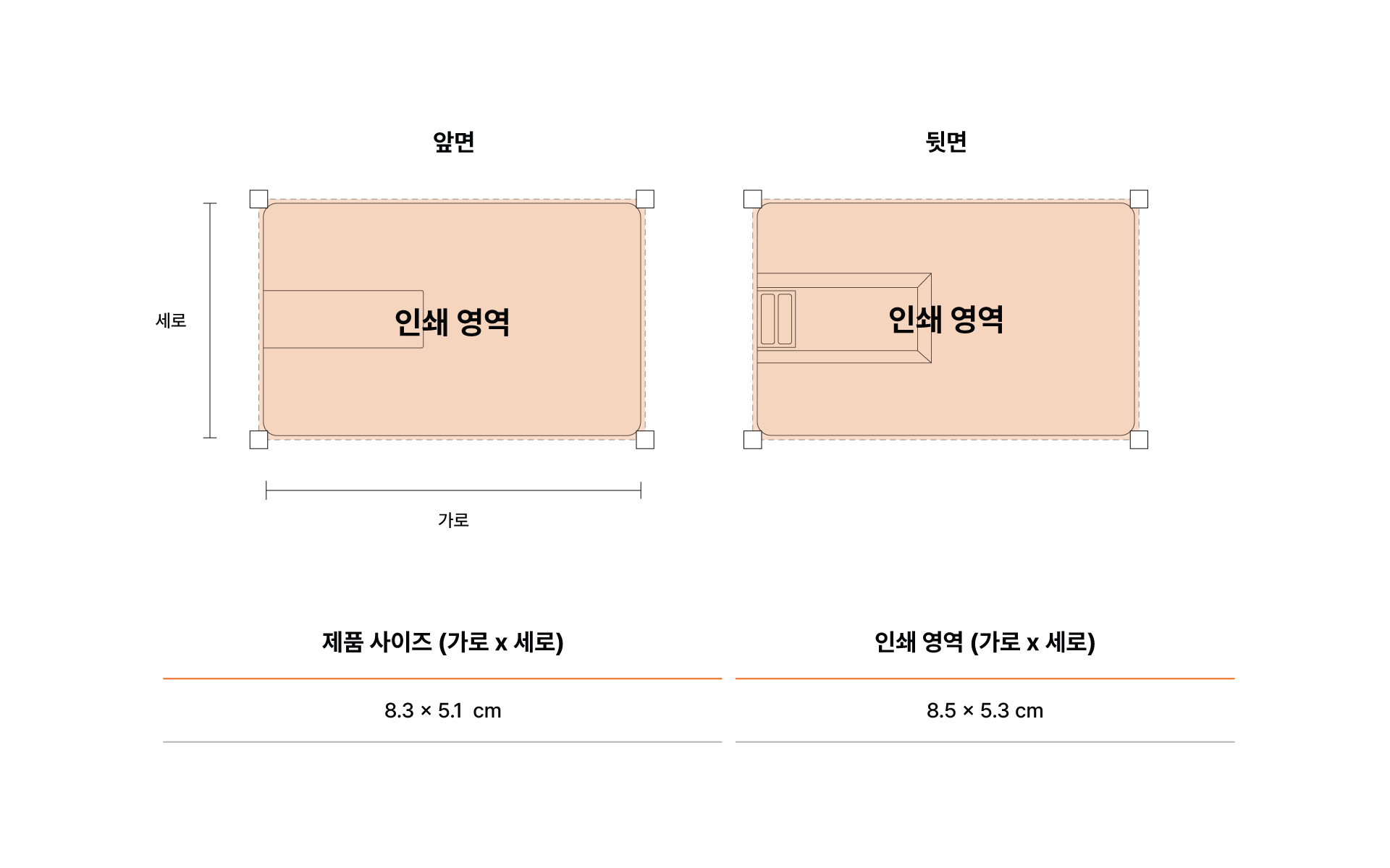 카드형 USB 2.0 메모리-신용카드 사이즈로 지갑에도 보관할 수 있는 카드형 USB 메모리 입니다. undefined 커스텀 제작 상품, 마플