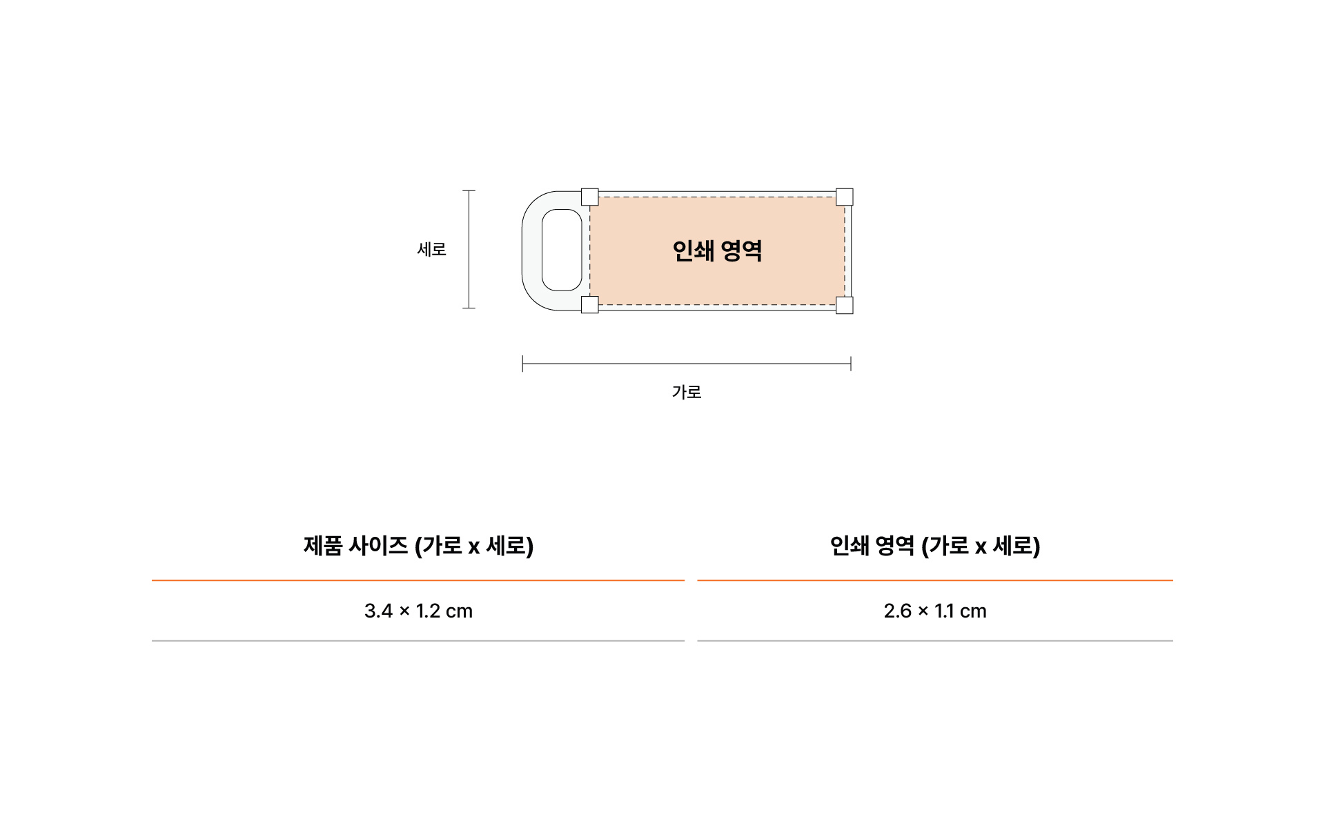 화이트 스틱형 USB 2.0 메모리-화이트 컬러의 미니멀한 바디에 원하는 디자인을 UV 인쇄로 선명하게 표현할 수 있는 USB 메모리입니다. undefined 커스텀 제작 상품, 마플