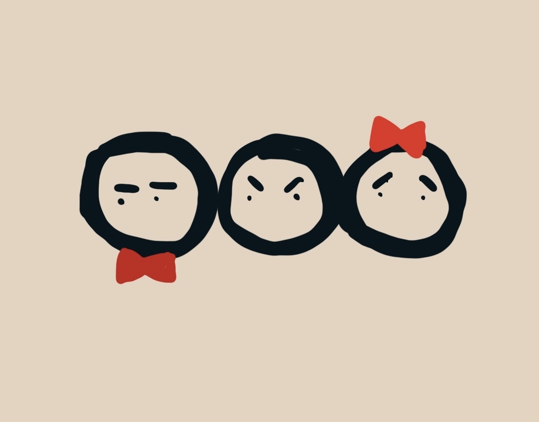 creator profile