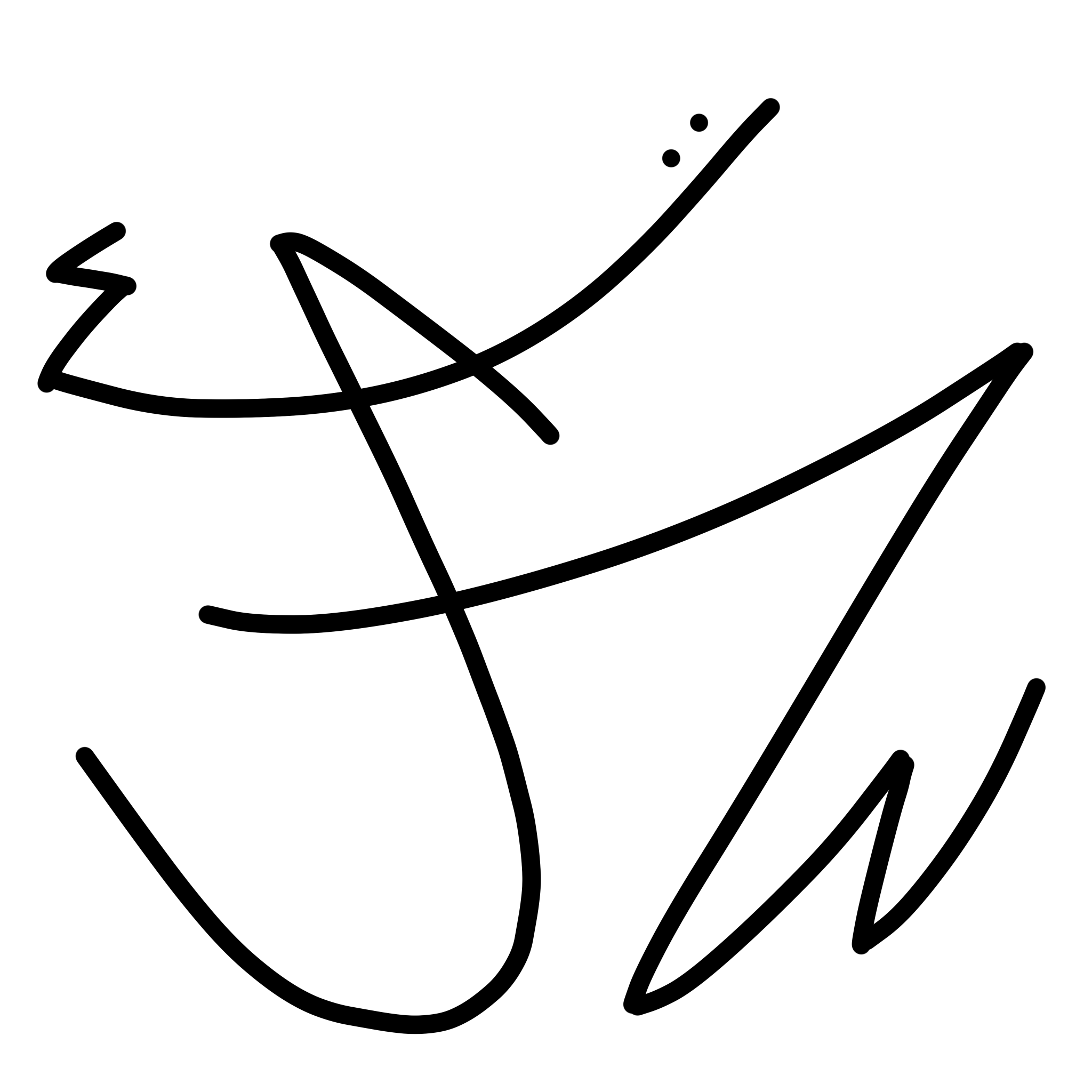 creator profile