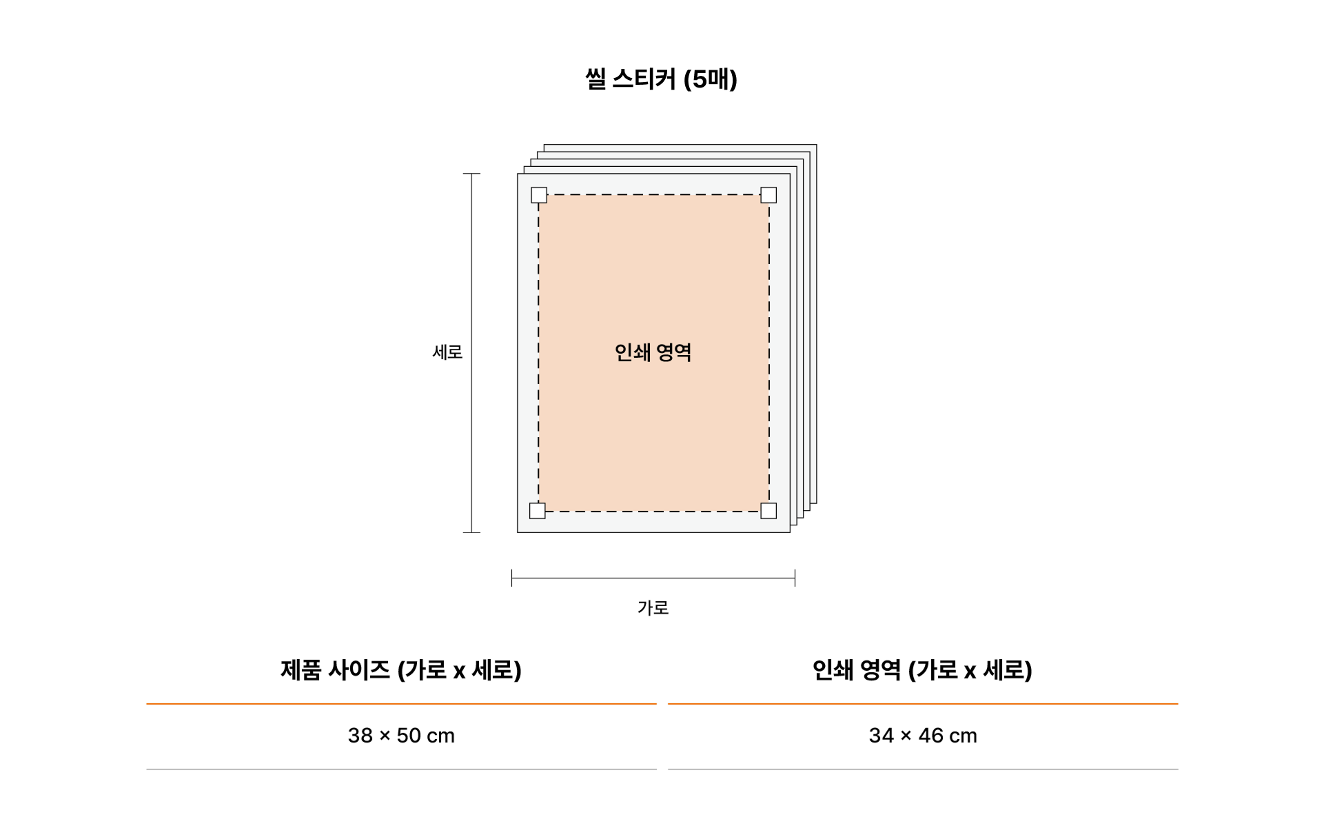 씰 스티커 (5매)-나만의 디자인으로 제작하는  스티커! 띠부 스티커, 씰스티커, 데칼스티커 등 다양한 커스텀 굿즈 제작 가능! 레트로 감성의 리무버블 스티커로 팬굿즈 커스텀 제작 상품, 마플