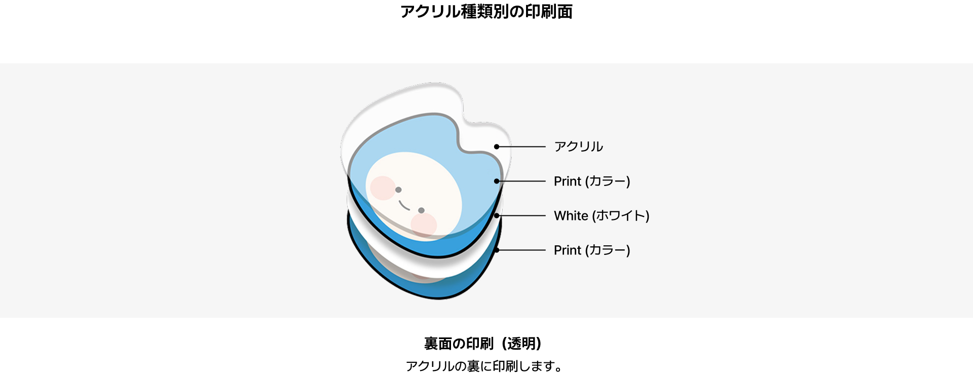 메지루시-제작가이드-01-JP.png
